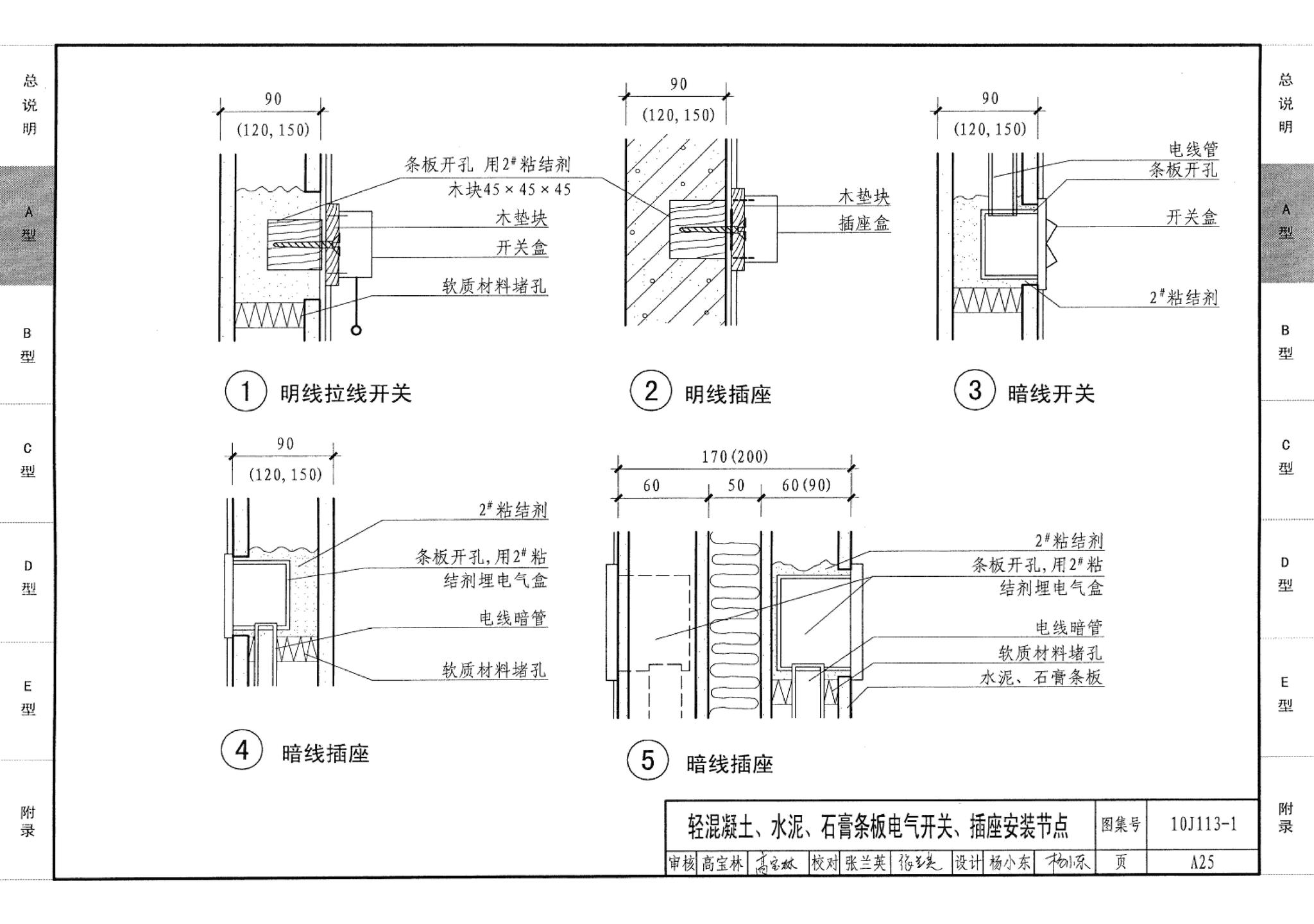 10J113-1--内隔墙－轻质条板（一）