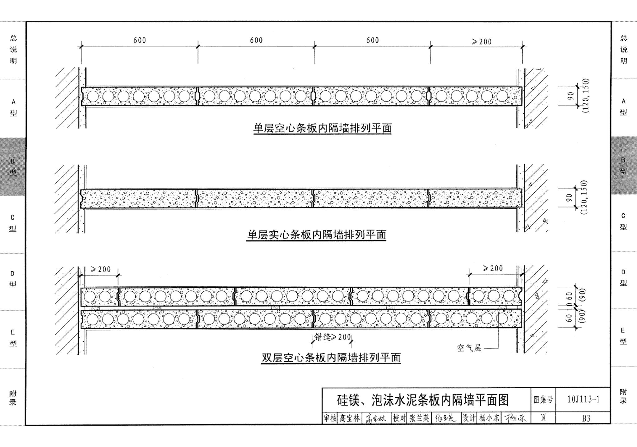 10J113-1--内隔墙－轻质条板（一）