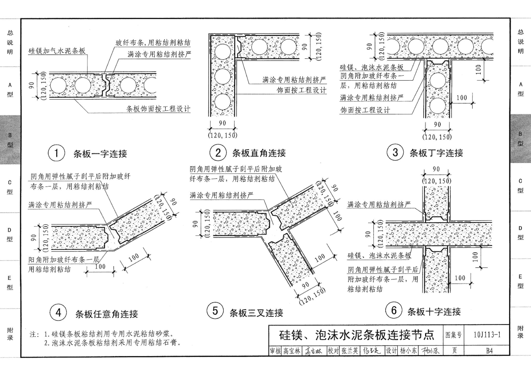 10J113-1--内隔墙－轻质条板（一）