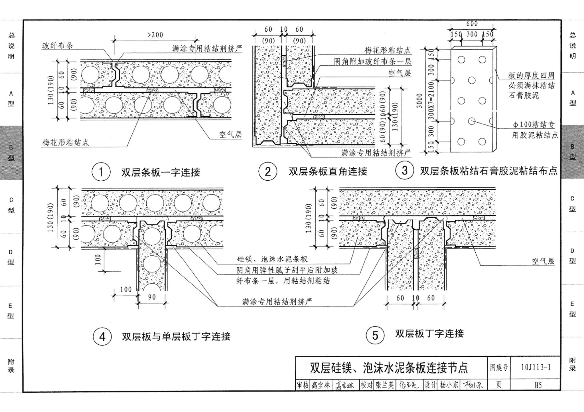 10J113-1--内隔墙－轻质条板（一）