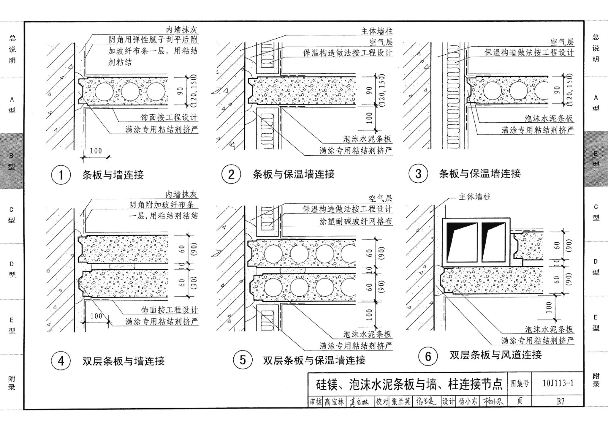 10J113-1--内隔墙－轻质条板（一）