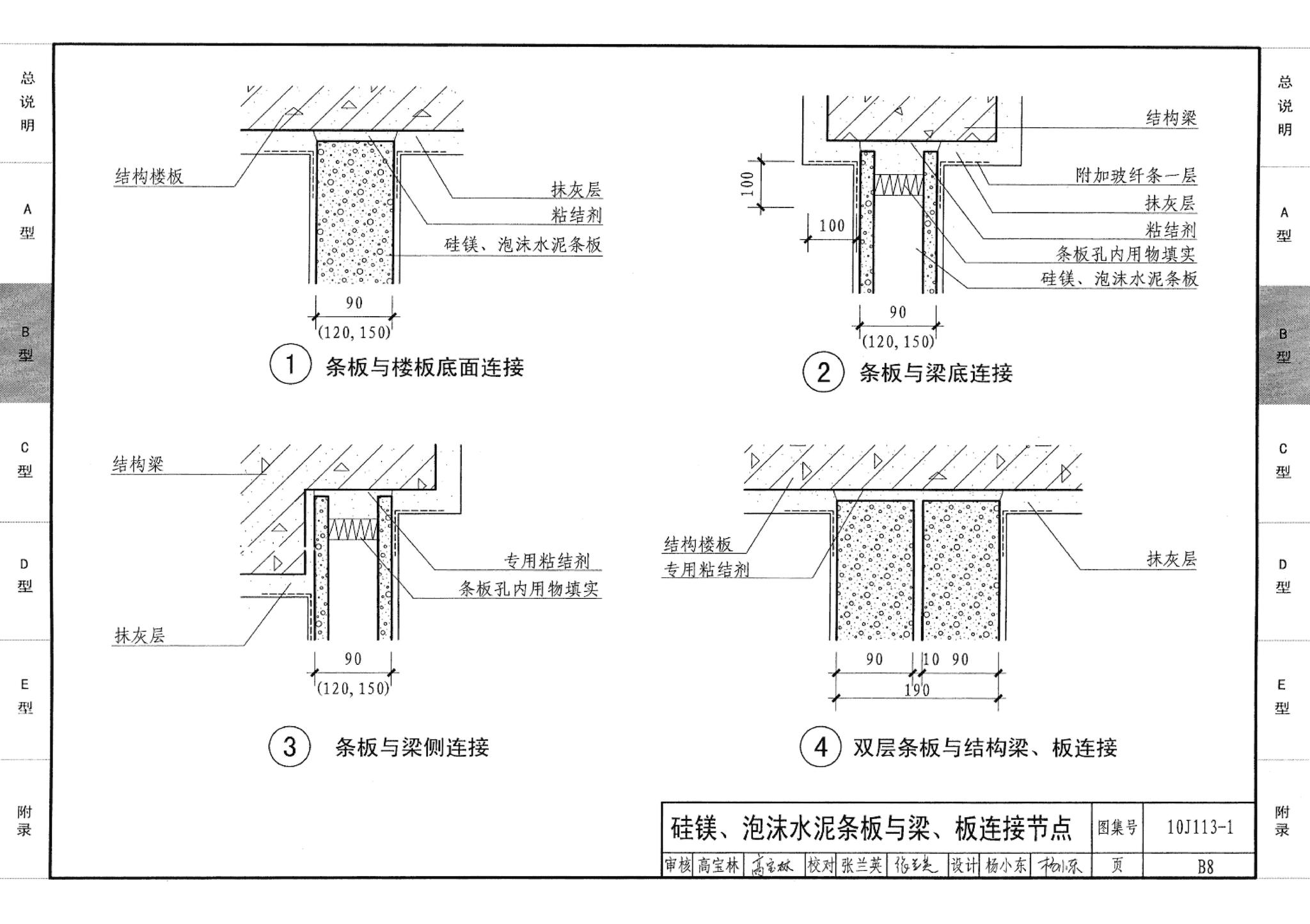 10J113-1--内隔墙－轻质条板（一）