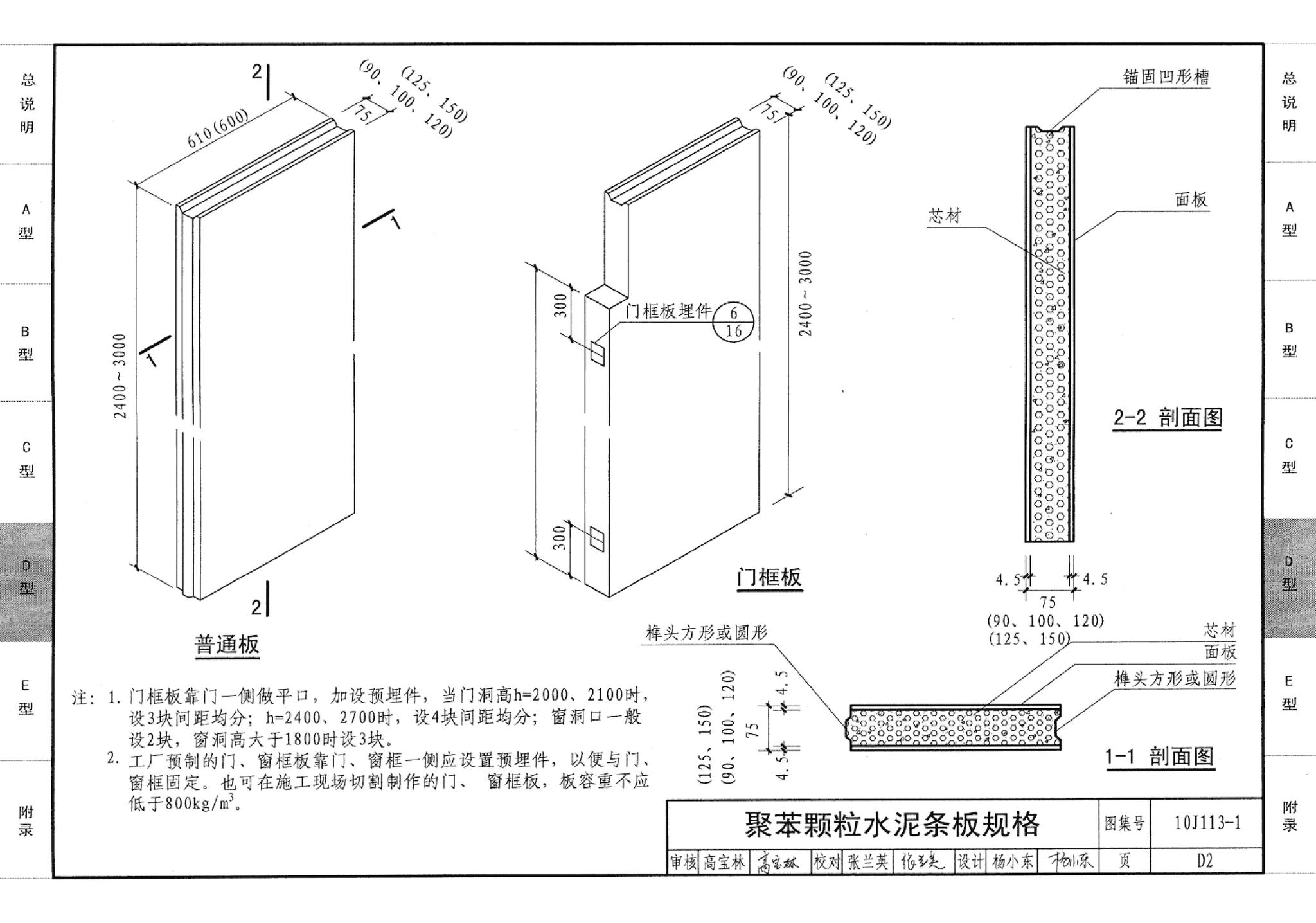 10J113-1--内隔墙－轻质条板（一）