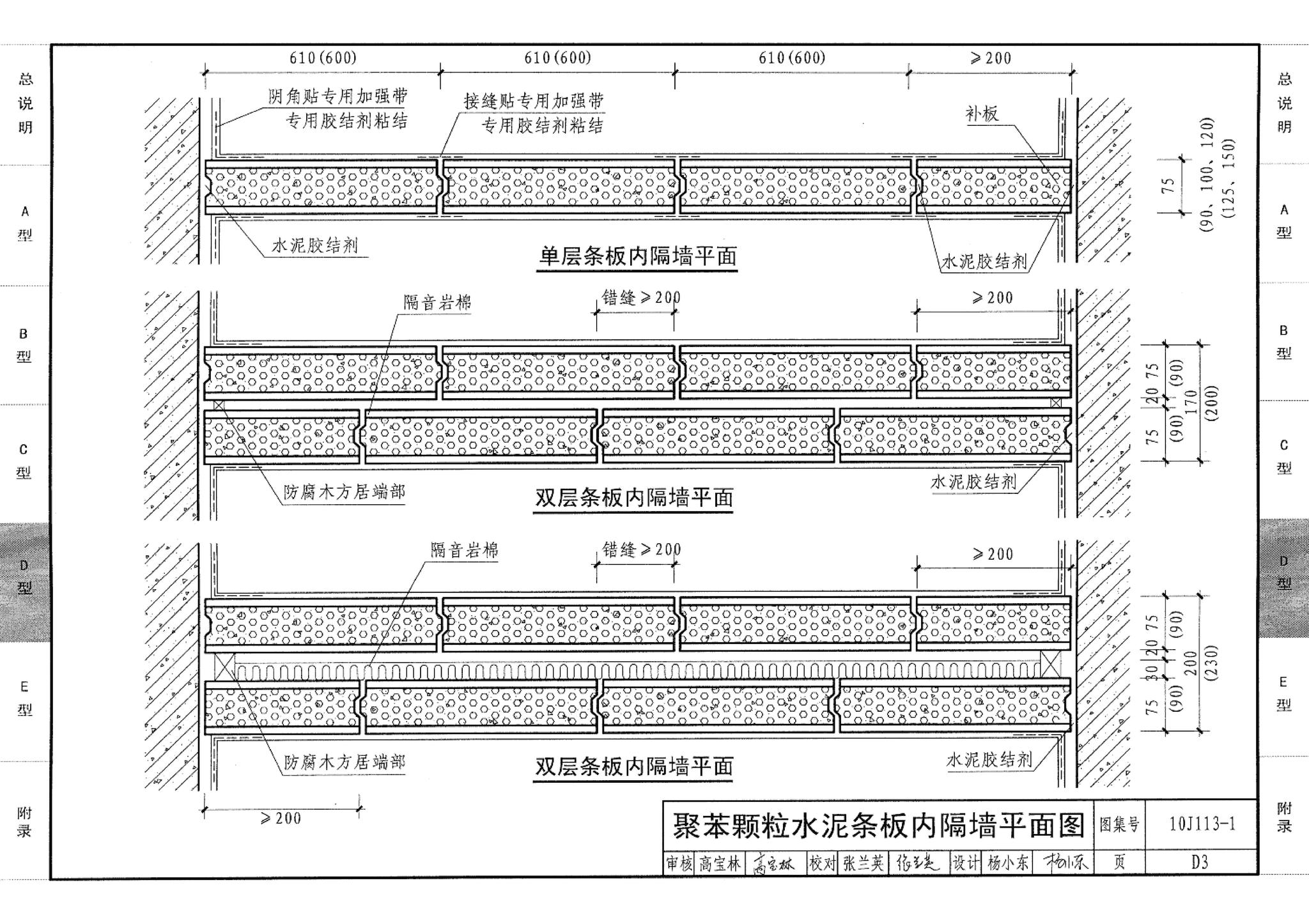 10J113-1--内隔墙－轻质条板（一）