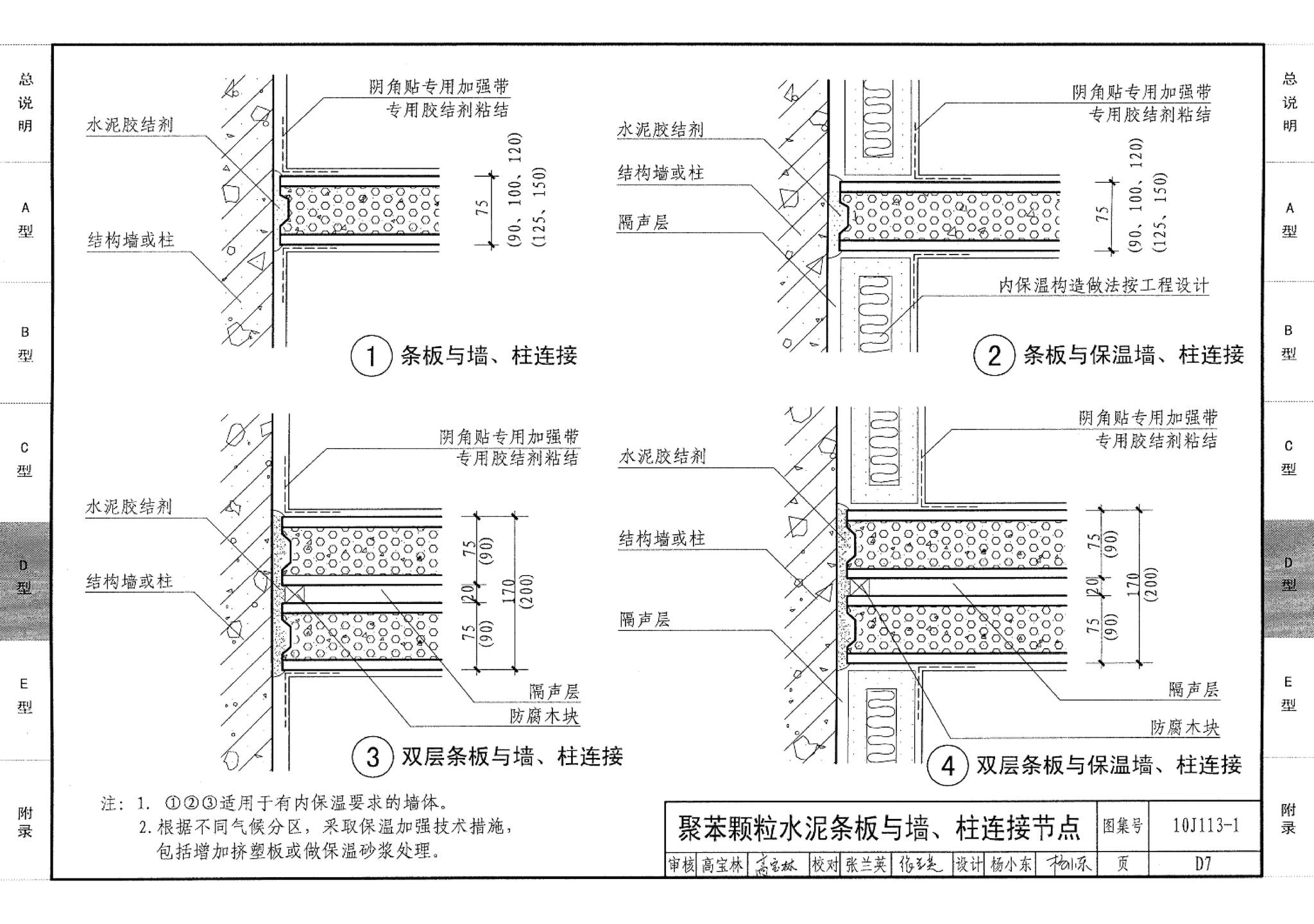 10J113-1--内隔墙－轻质条板（一）