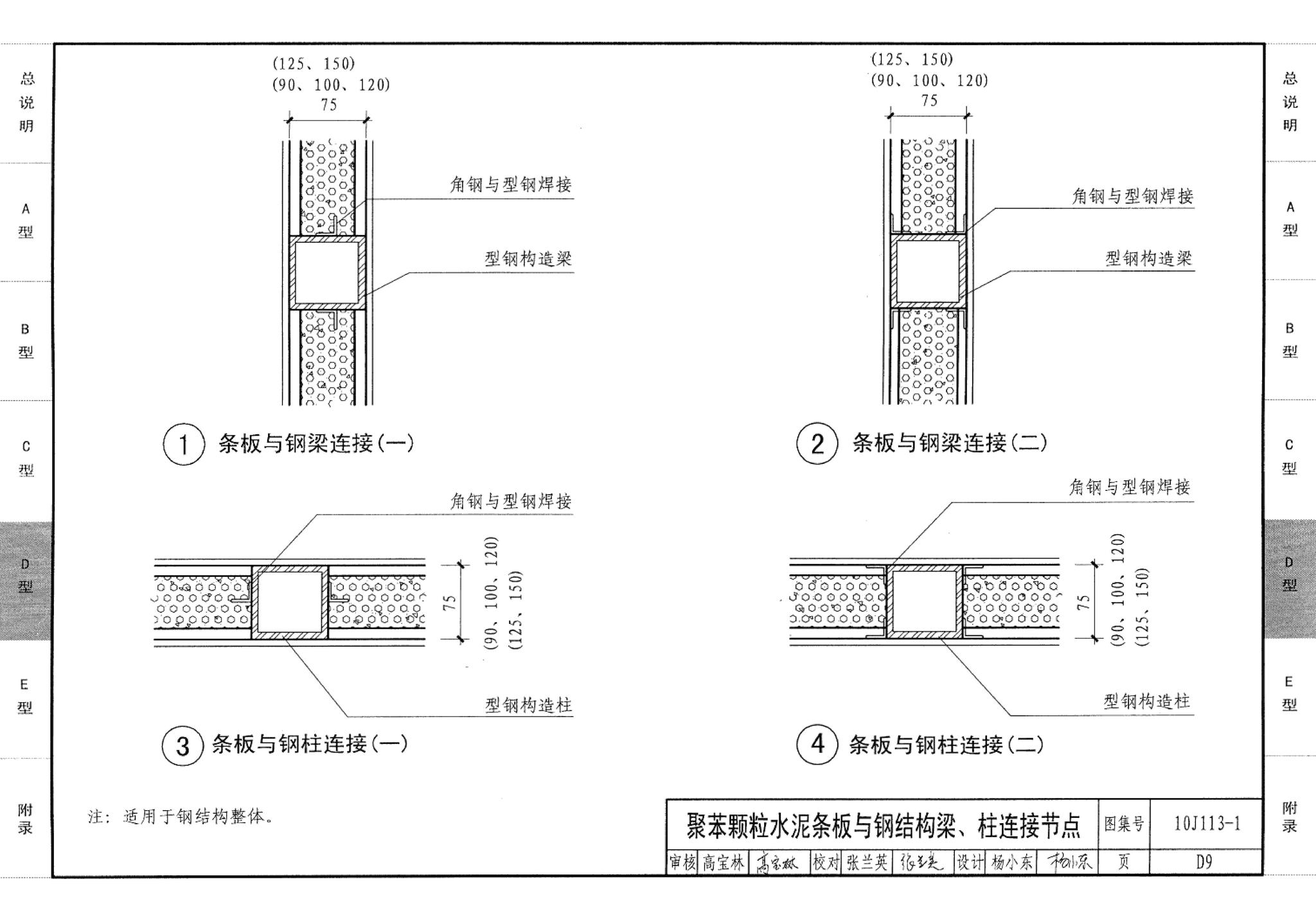 10J113-1--内隔墙－轻质条板（一）