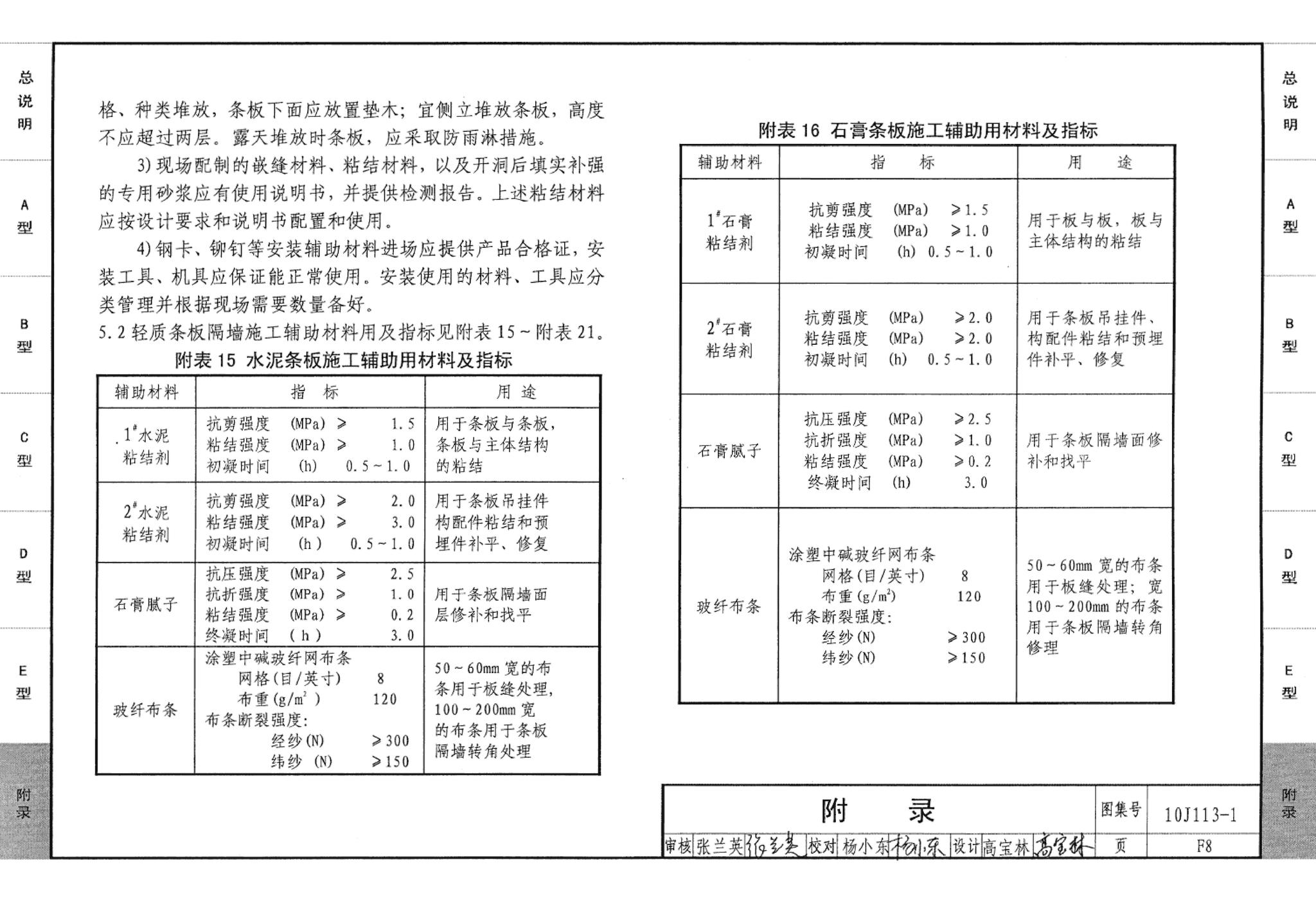 10J113-1--内隔墙－轻质条板（一）