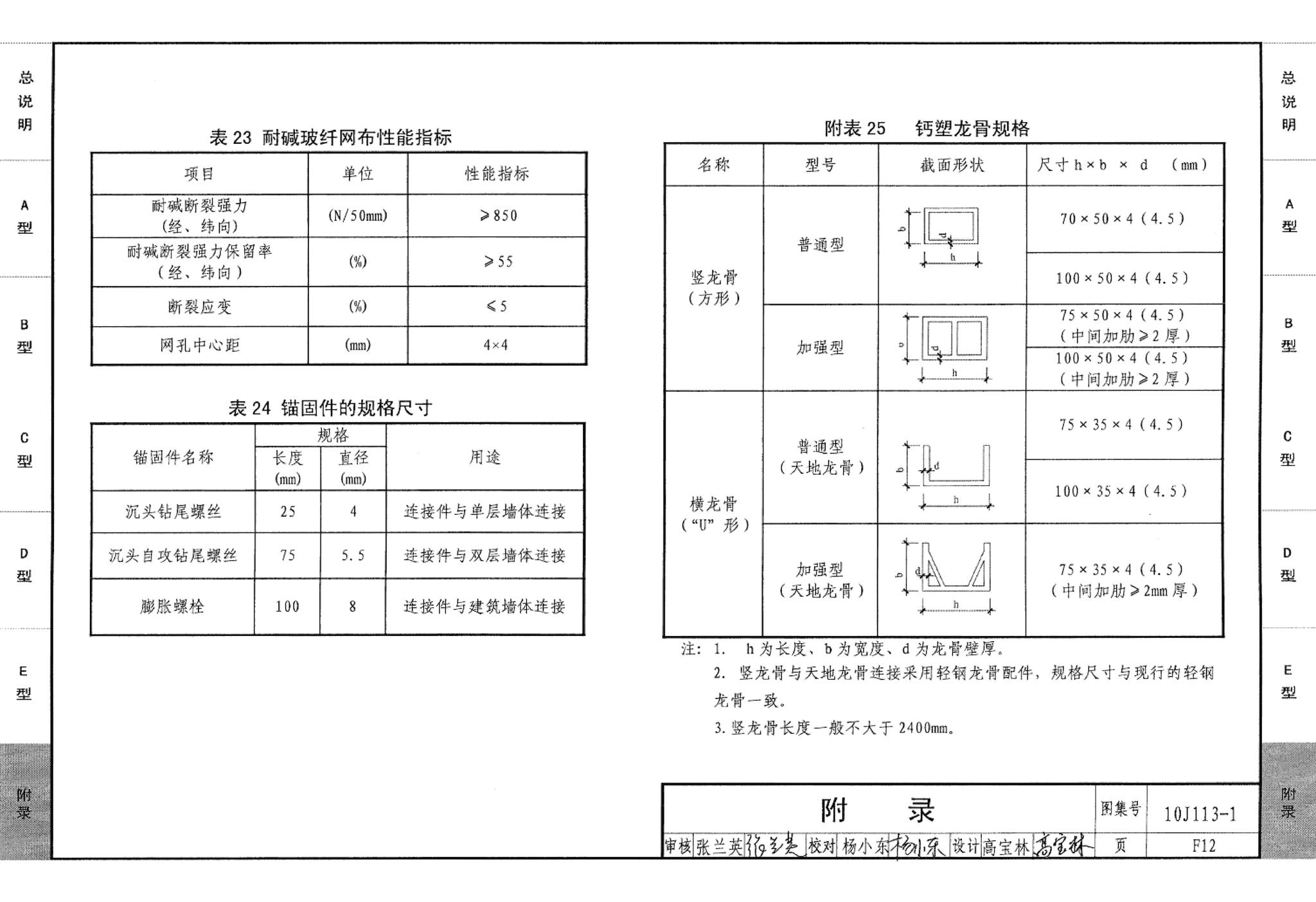 10J113-1--内隔墙－轻质条板（一）