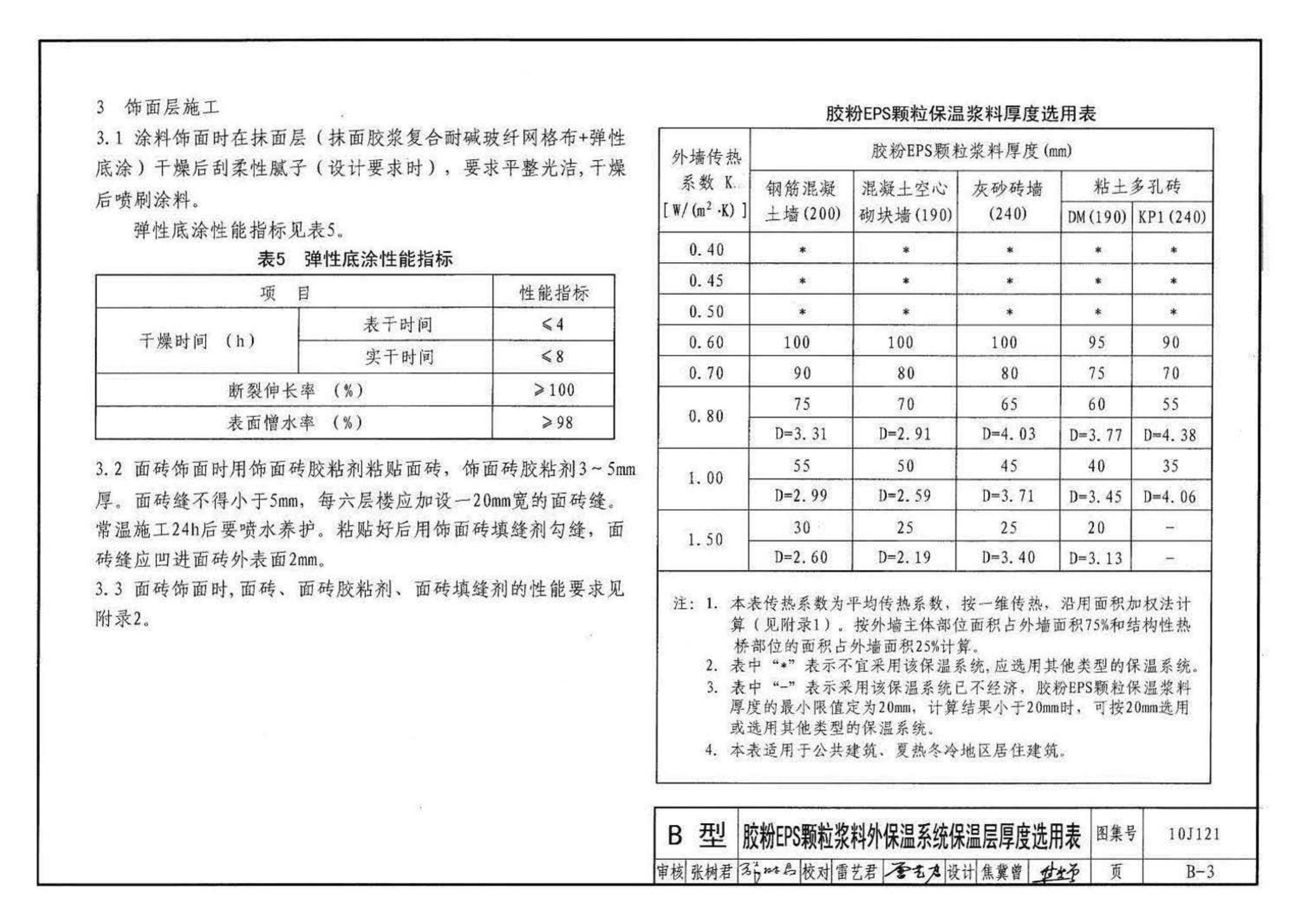 10J121--外墙外保温建筑构造