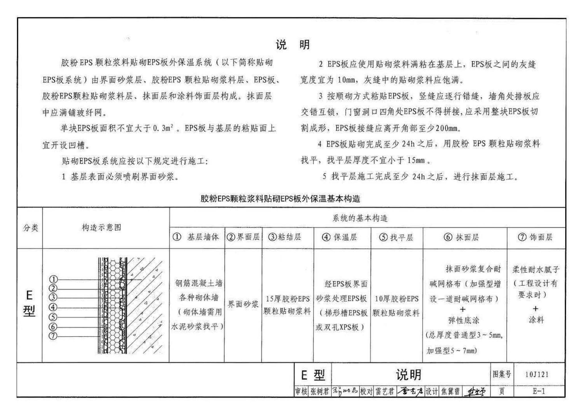 10J121--外墙外保温建筑构造