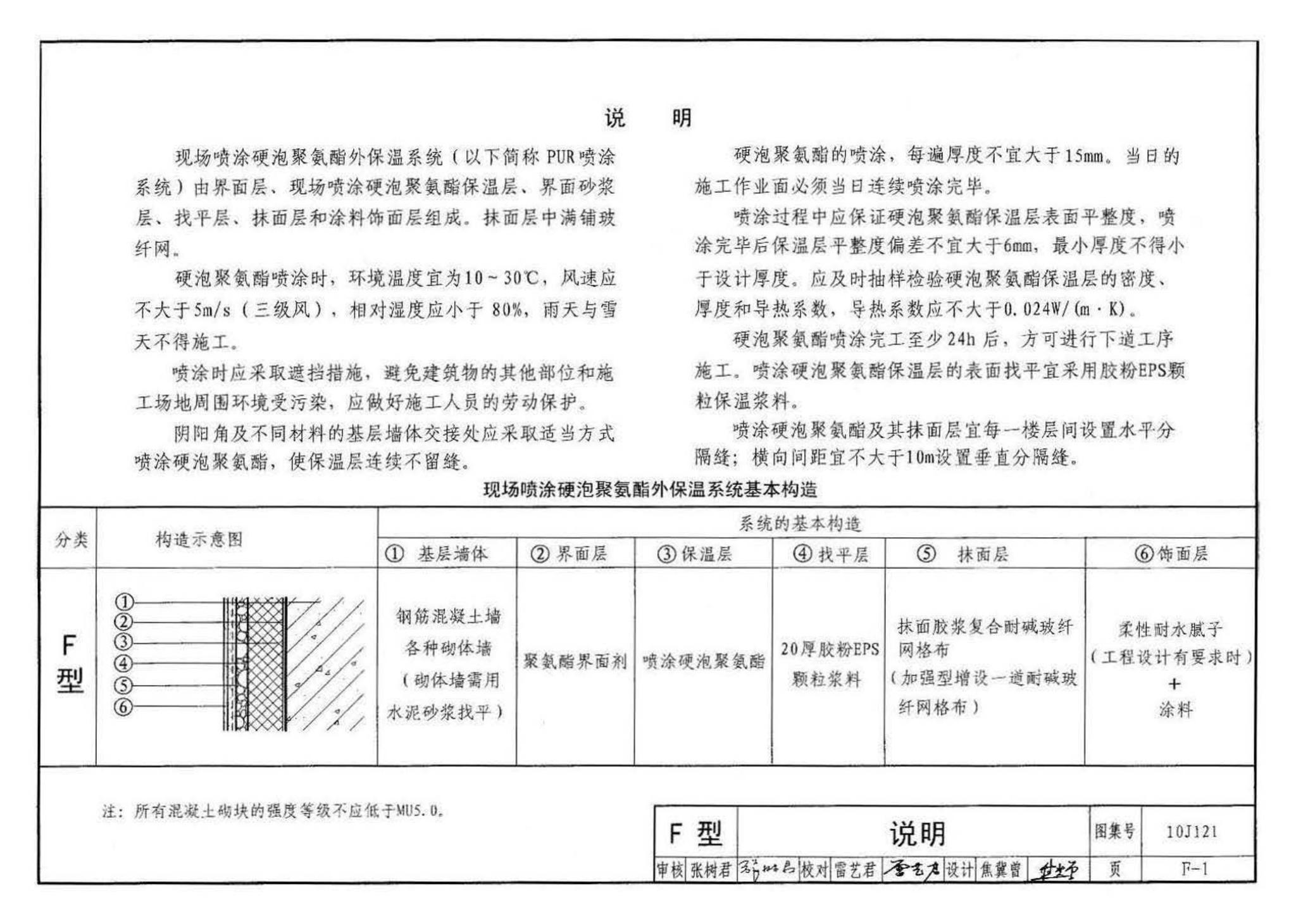 10J121--外墙外保温建筑构造