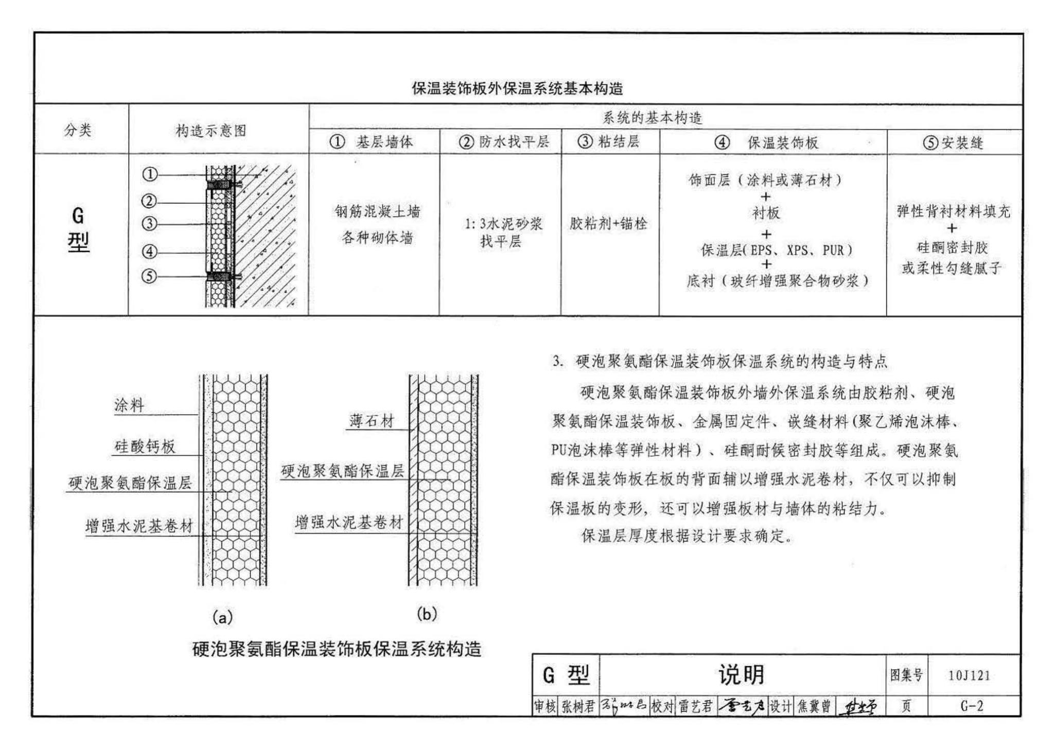 10J121--外墙外保温建筑构造