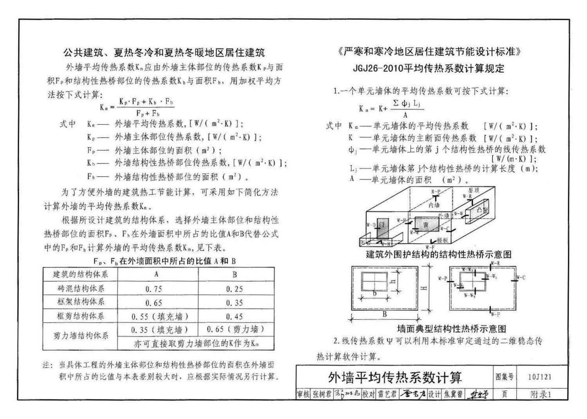 10J121--外墙外保温建筑构造