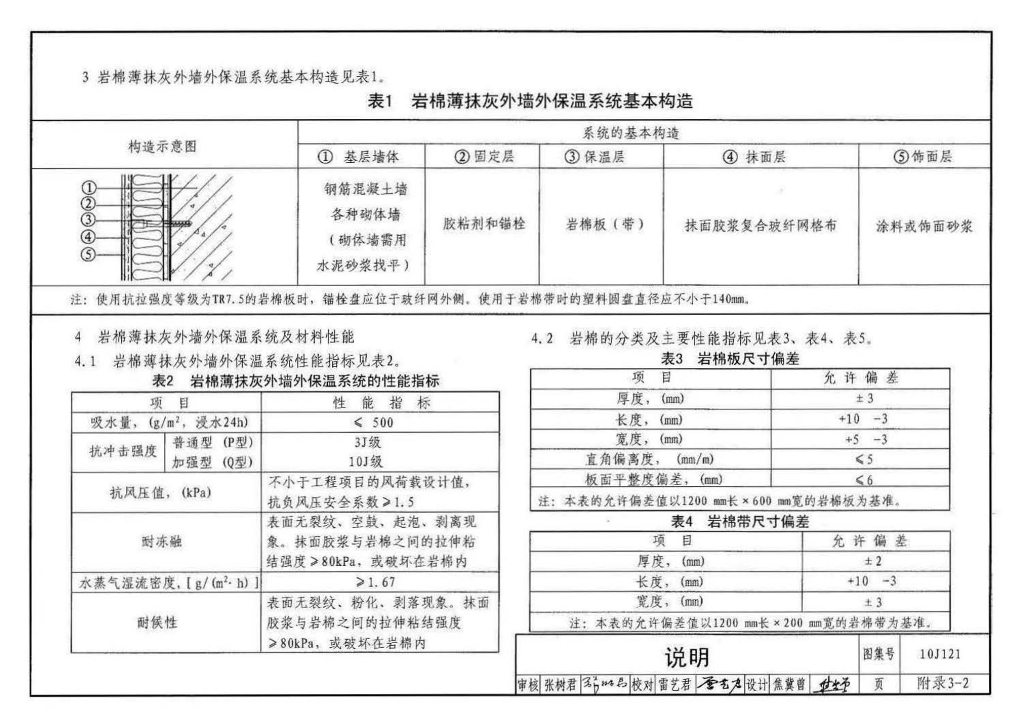 10J121--外墙外保温建筑构造