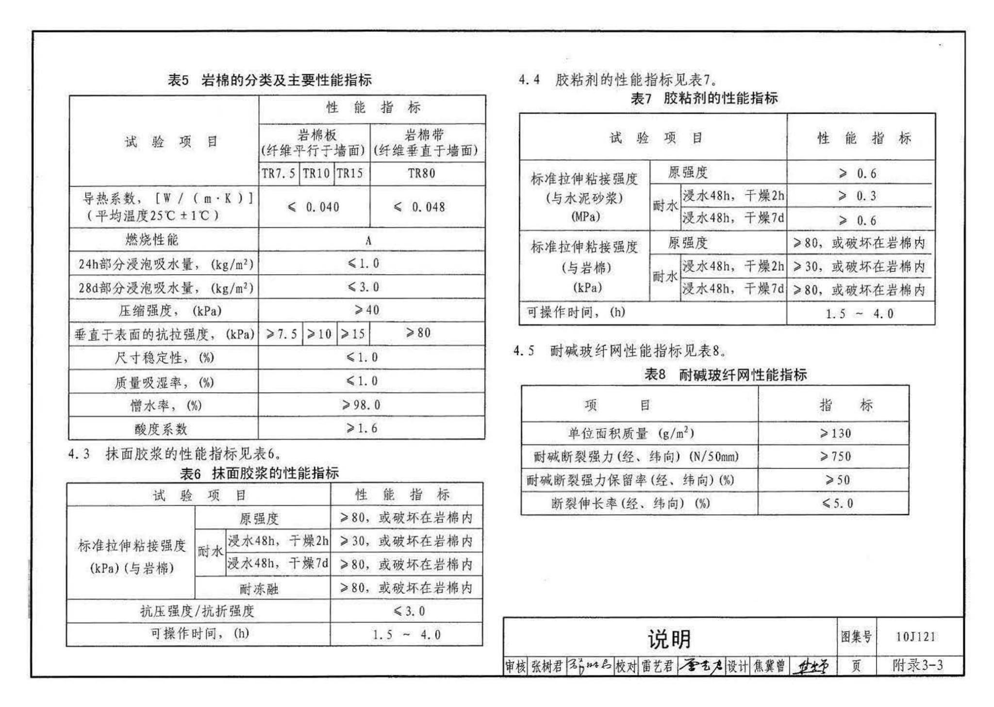 10J121--外墙外保温建筑构造