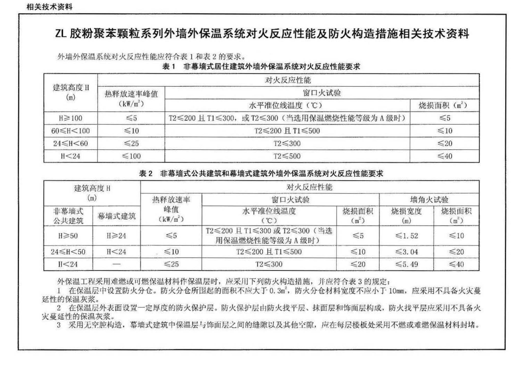 10J121--外墙外保温建筑构造