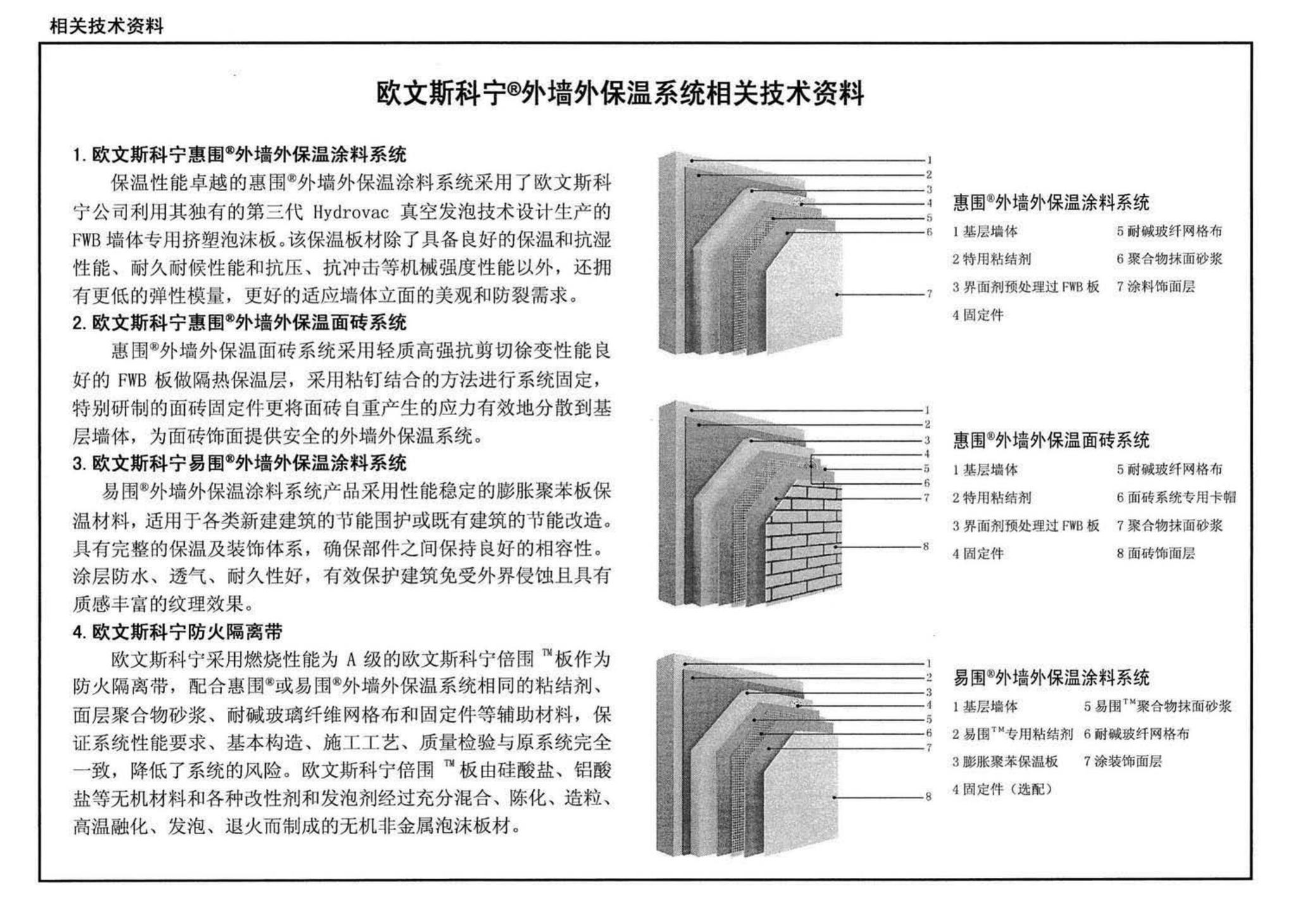 10J121--外墙外保温建筑构造