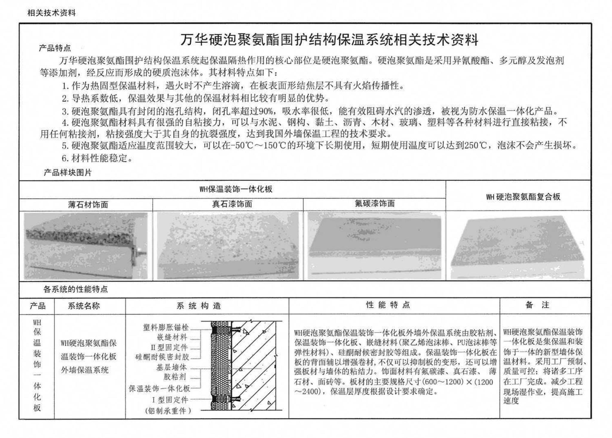 10J121--外墙外保温建筑构造