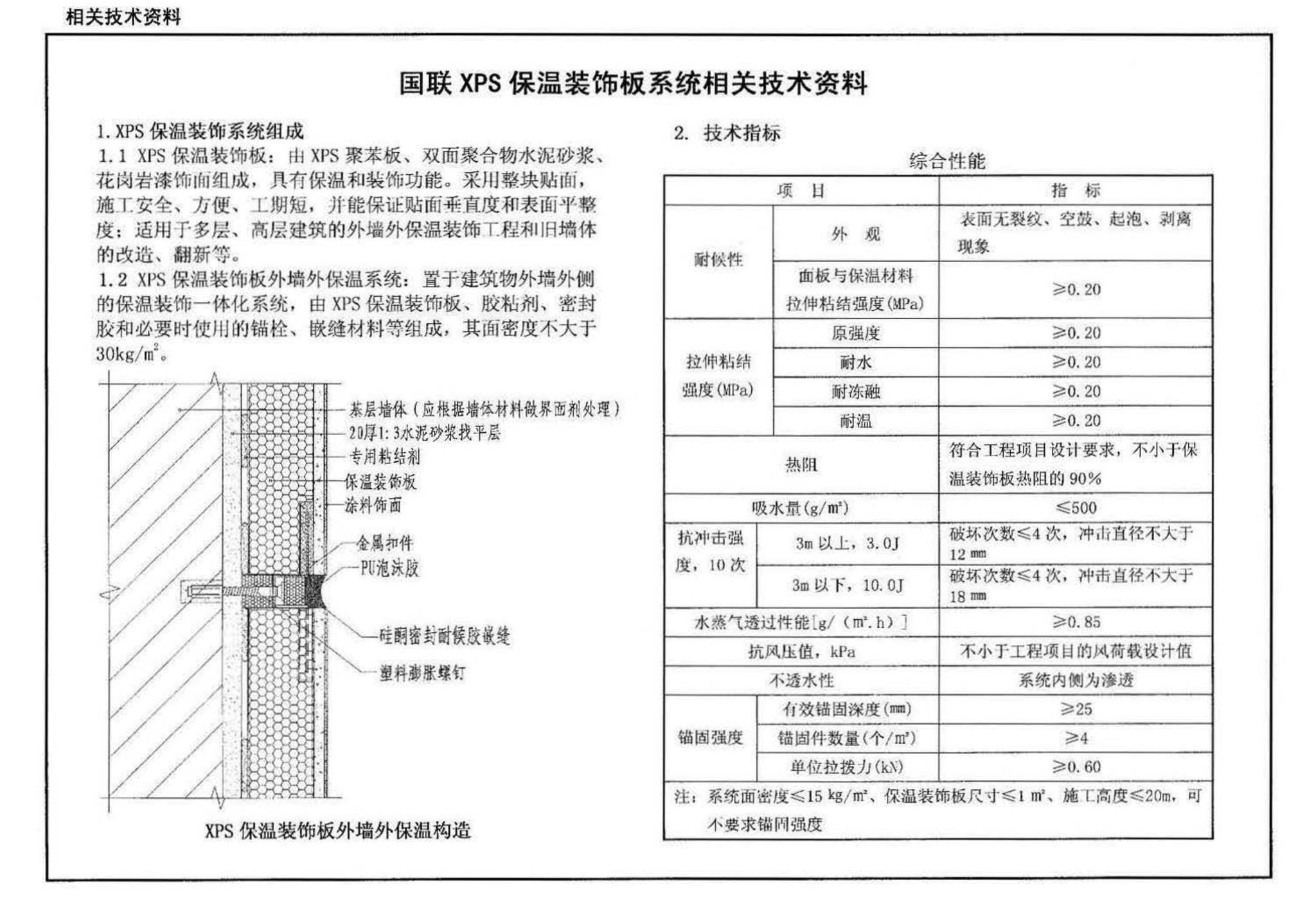 10J121--外墙外保温建筑构造