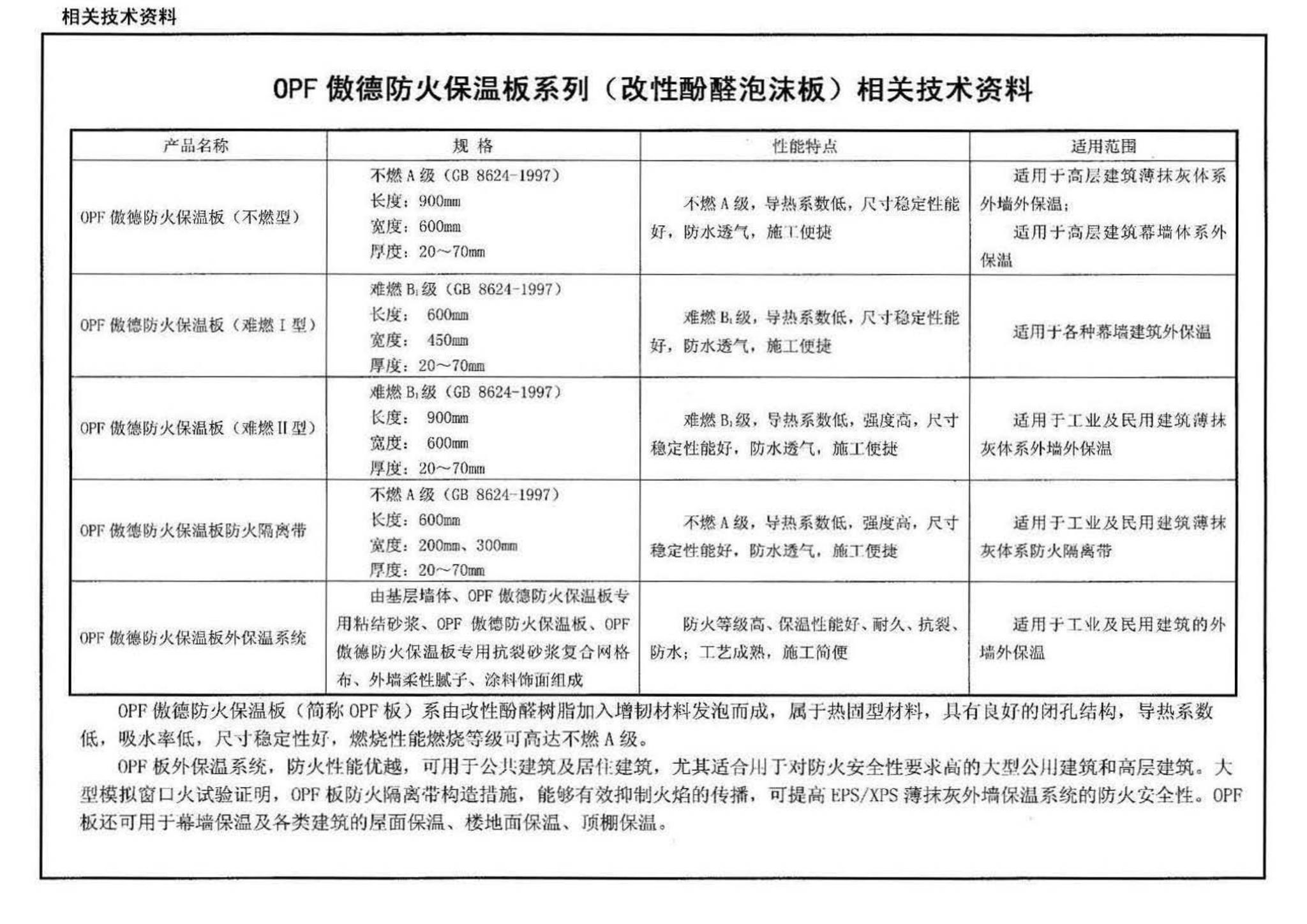 10J121--外墙外保温建筑构造