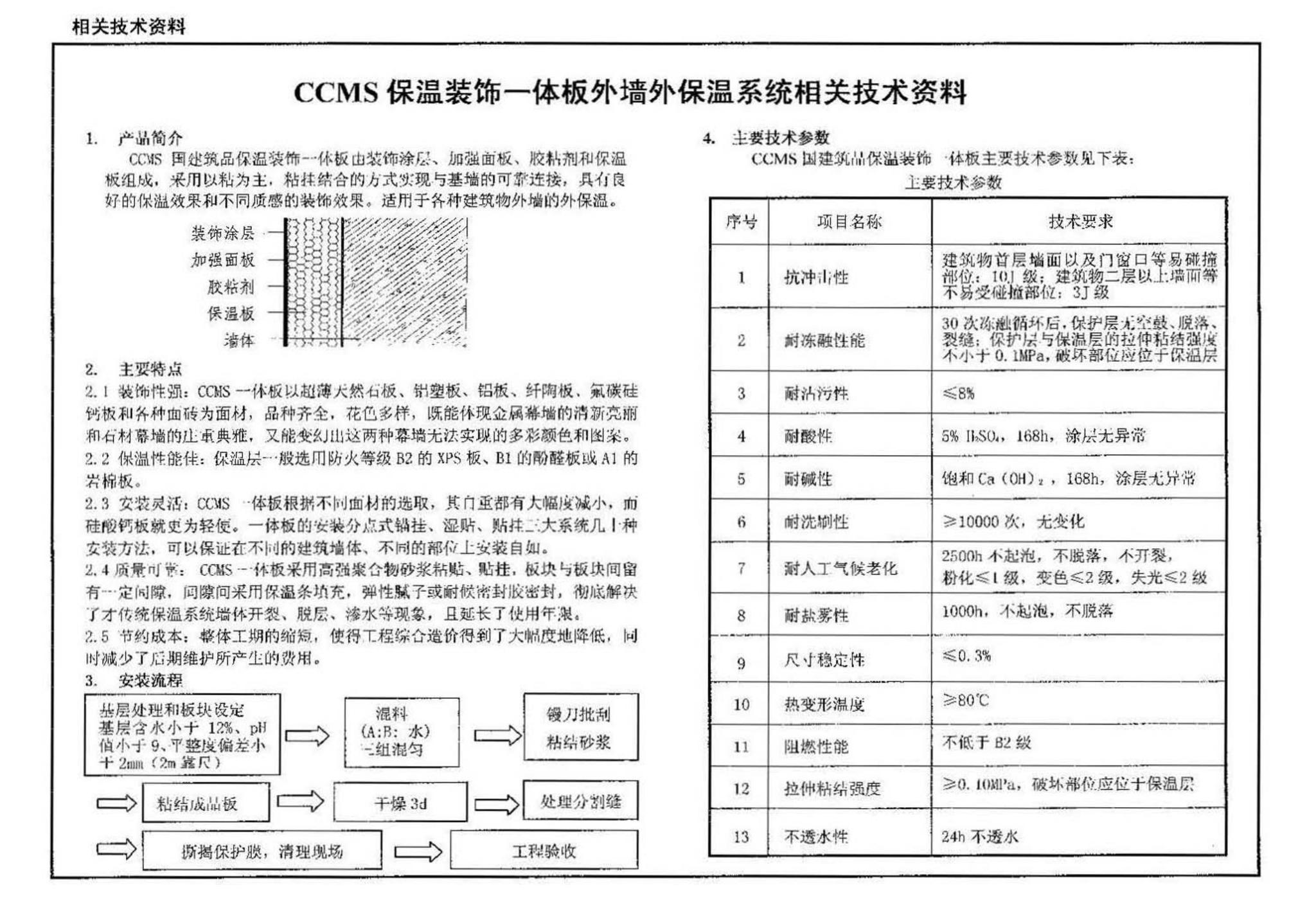 10J121--外墙外保温建筑构造