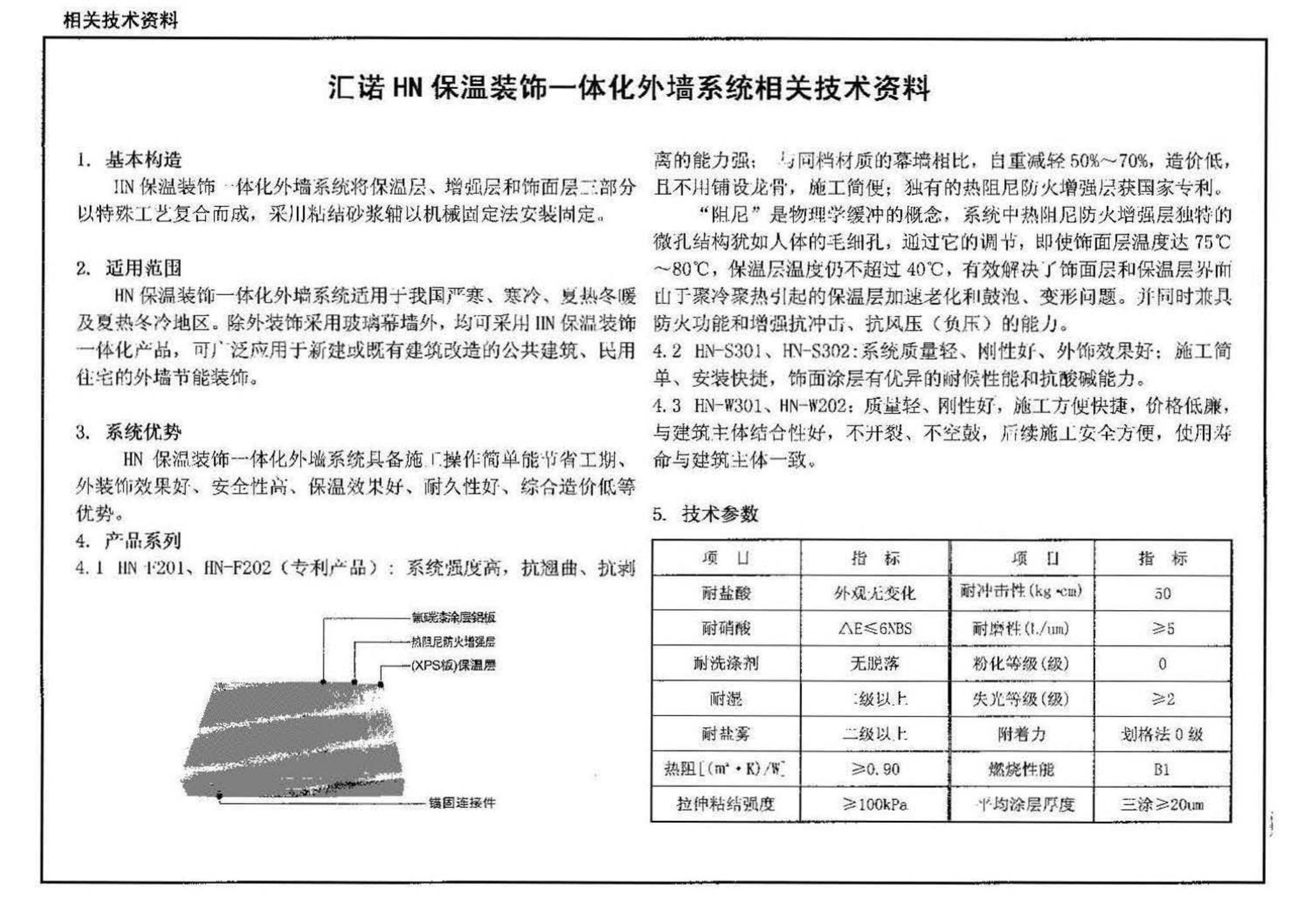 10J121--外墙外保温建筑构造