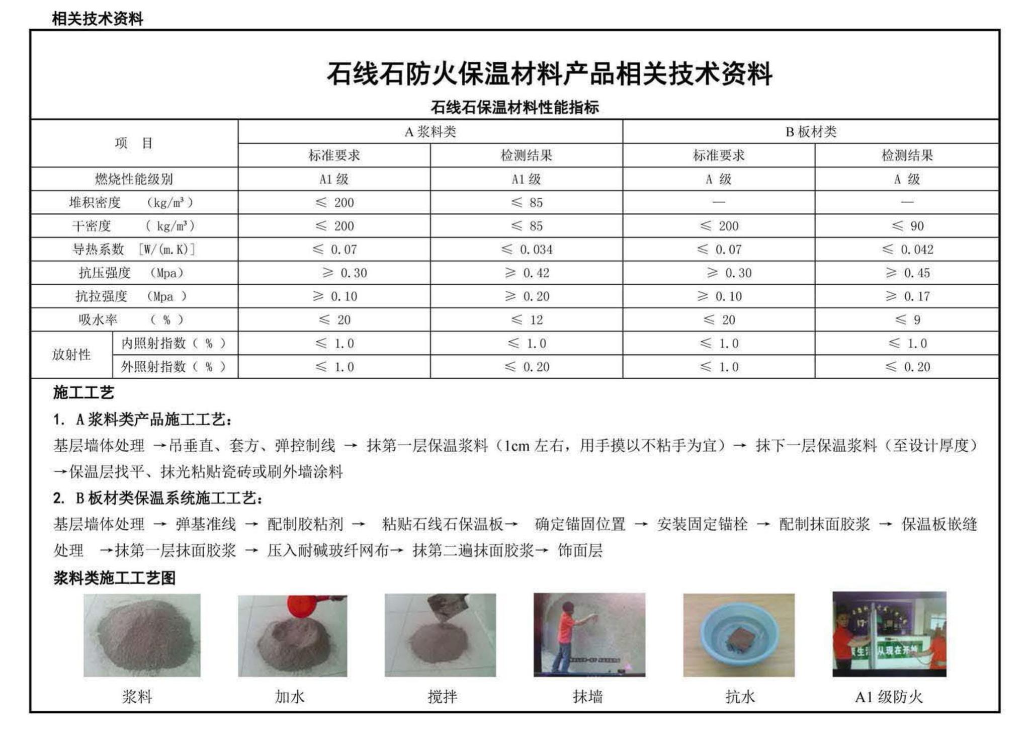 10J121--外墙外保温建筑构造