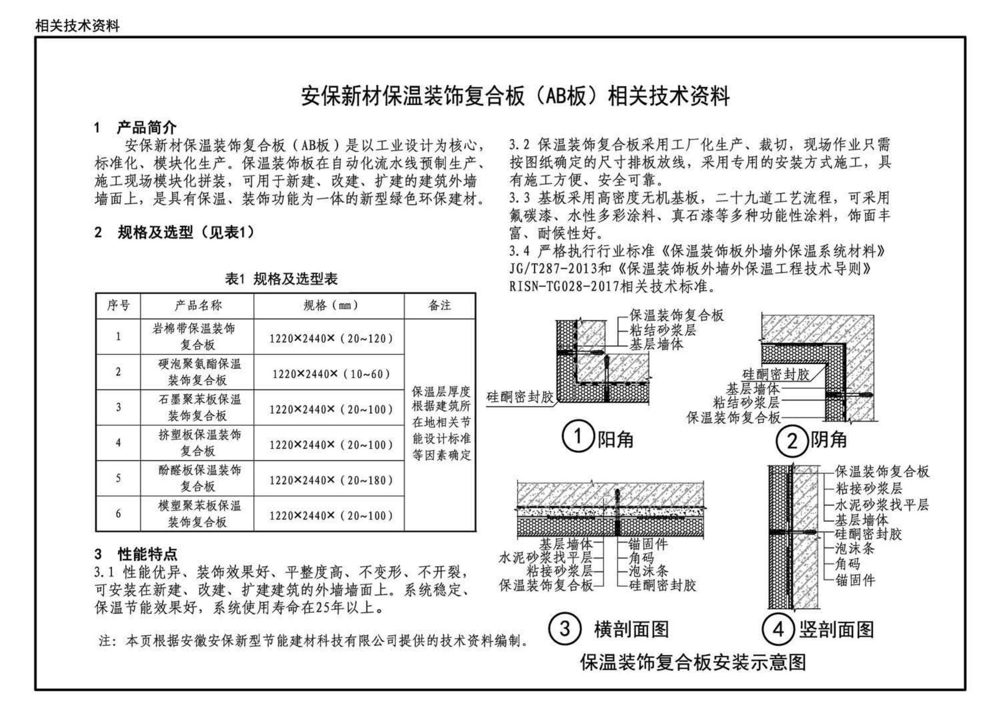 10J121--外墙外保温建筑构造