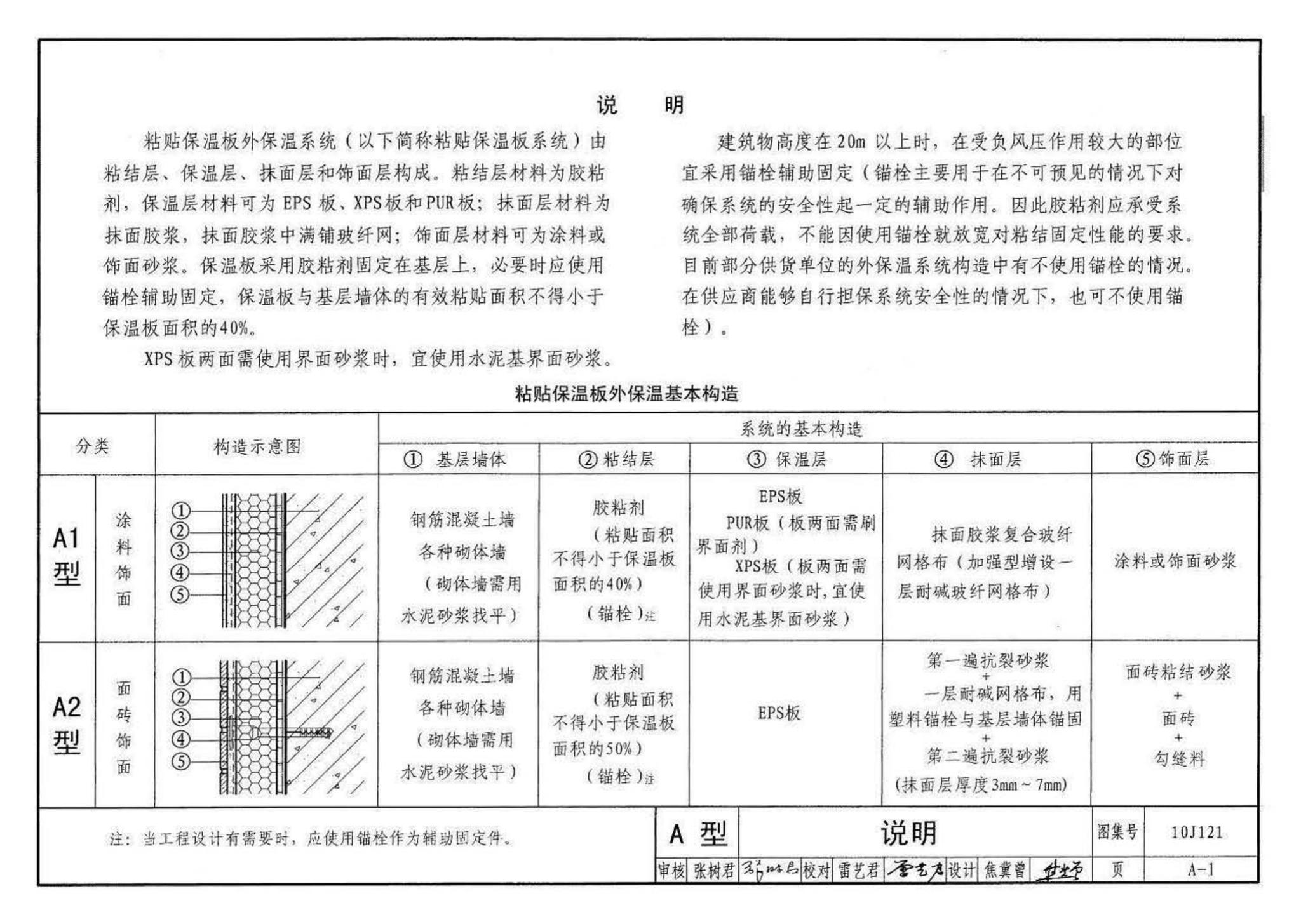 10J121--外墙外保温建筑构造