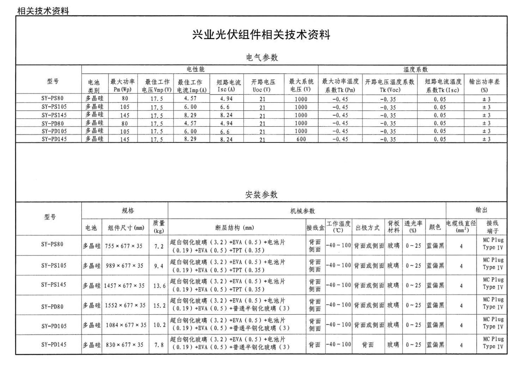 10J908-5--建筑太阳能光伏系统设计与安装