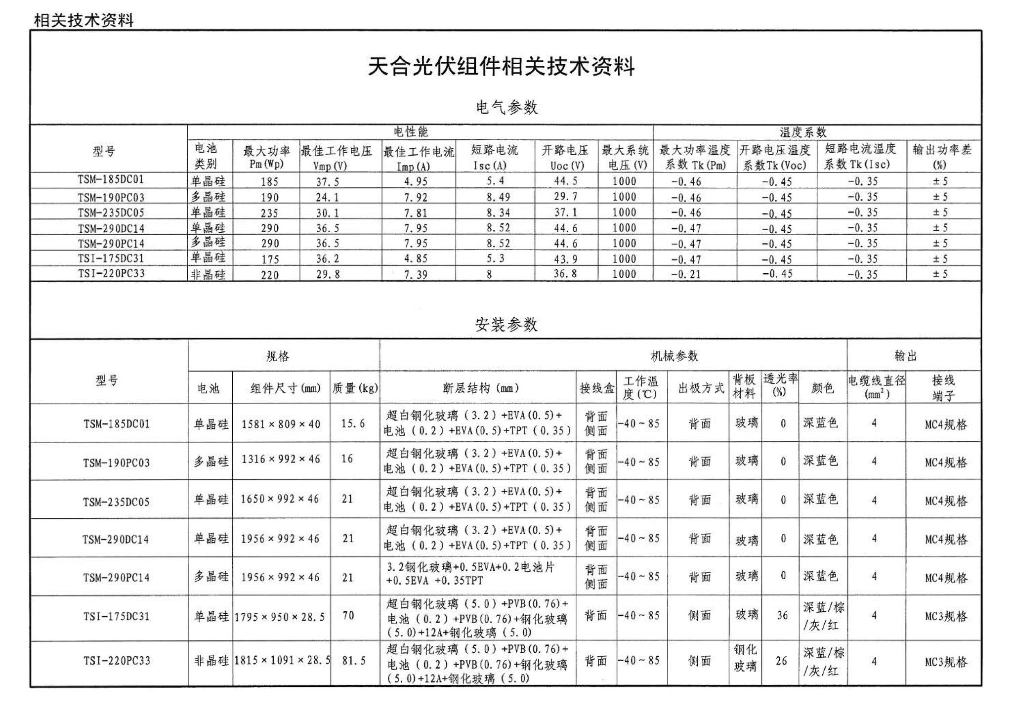 10J908-5--建筑太阳能光伏系统设计与安装