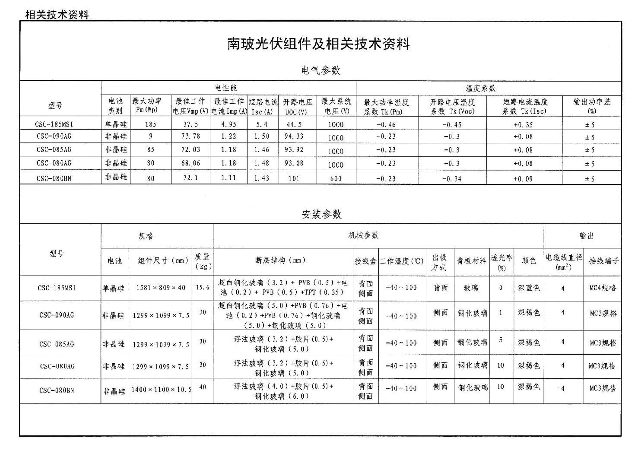 10J908-5--建筑太阳能光伏系统设计与安装