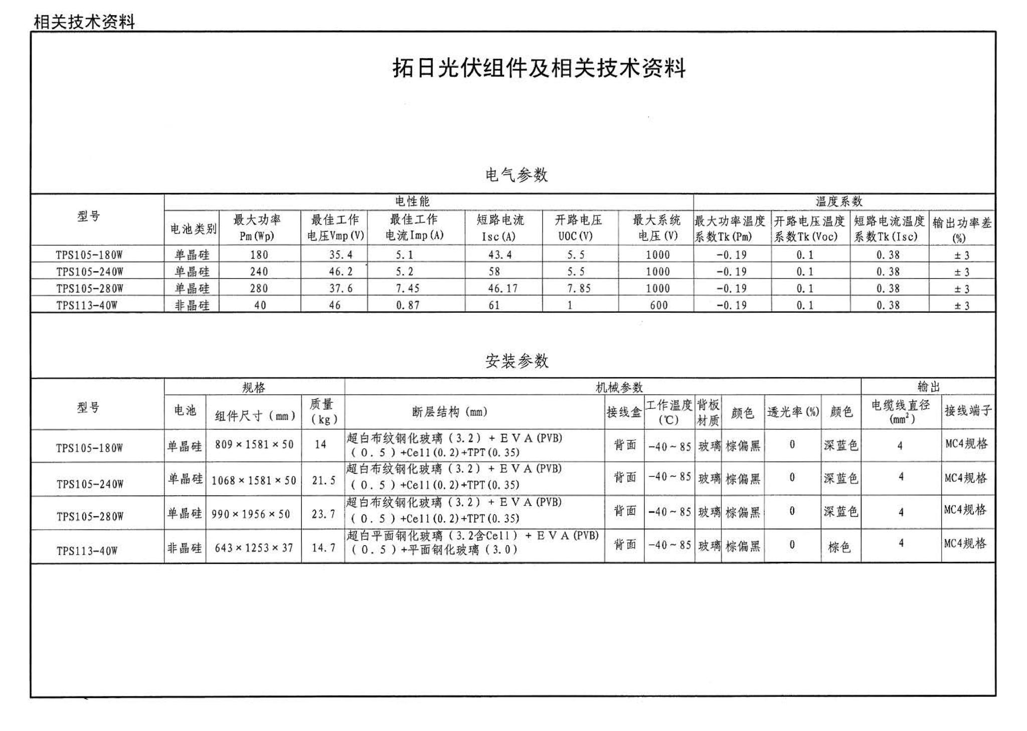 10J908-5--建筑太阳能光伏系统设计与安装