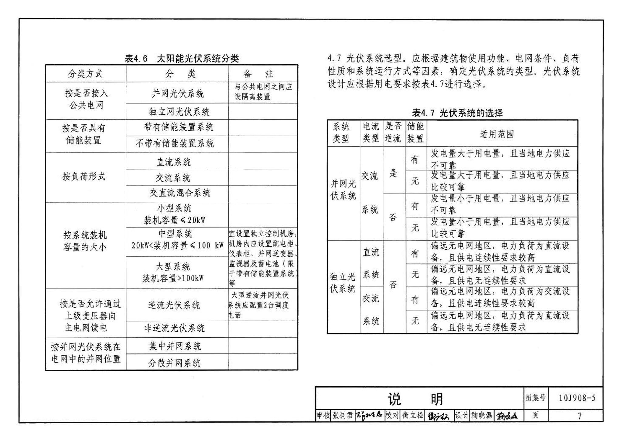 10J908-5--建筑太阳能光伏系统设计与安装