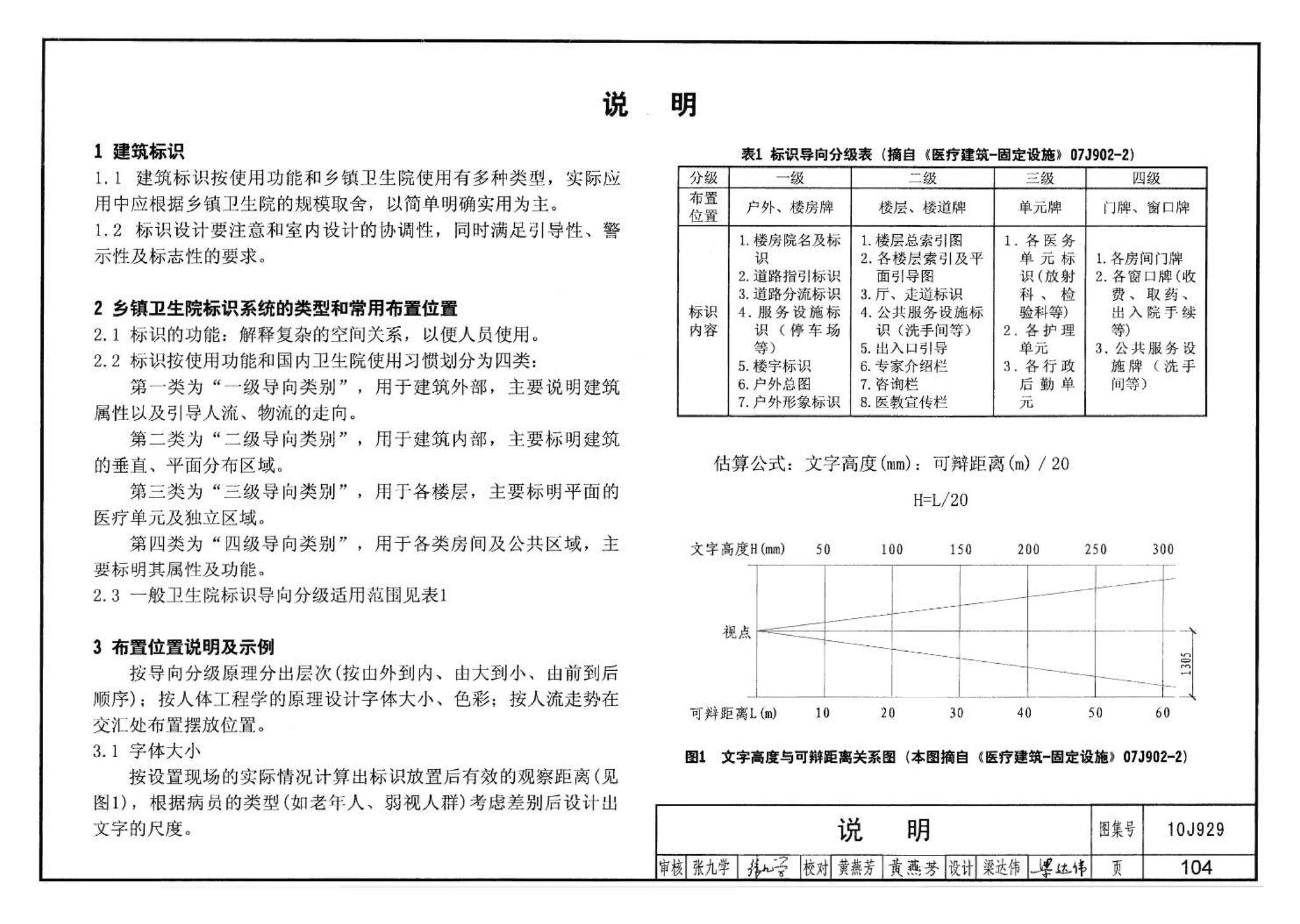 10J929--乡镇卫生院建筑标准设计样图