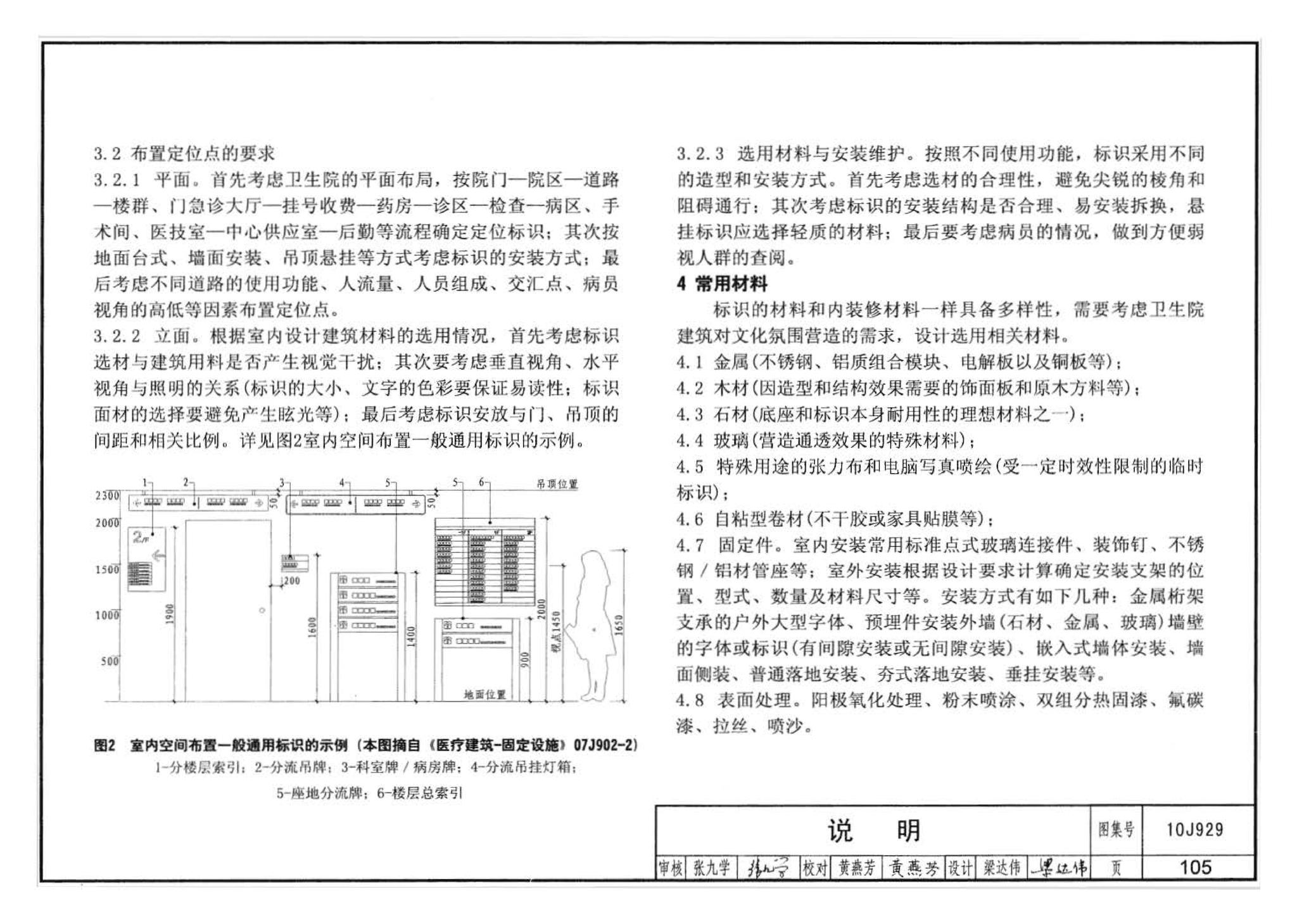 10J929--乡镇卫生院建筑标准设计样图