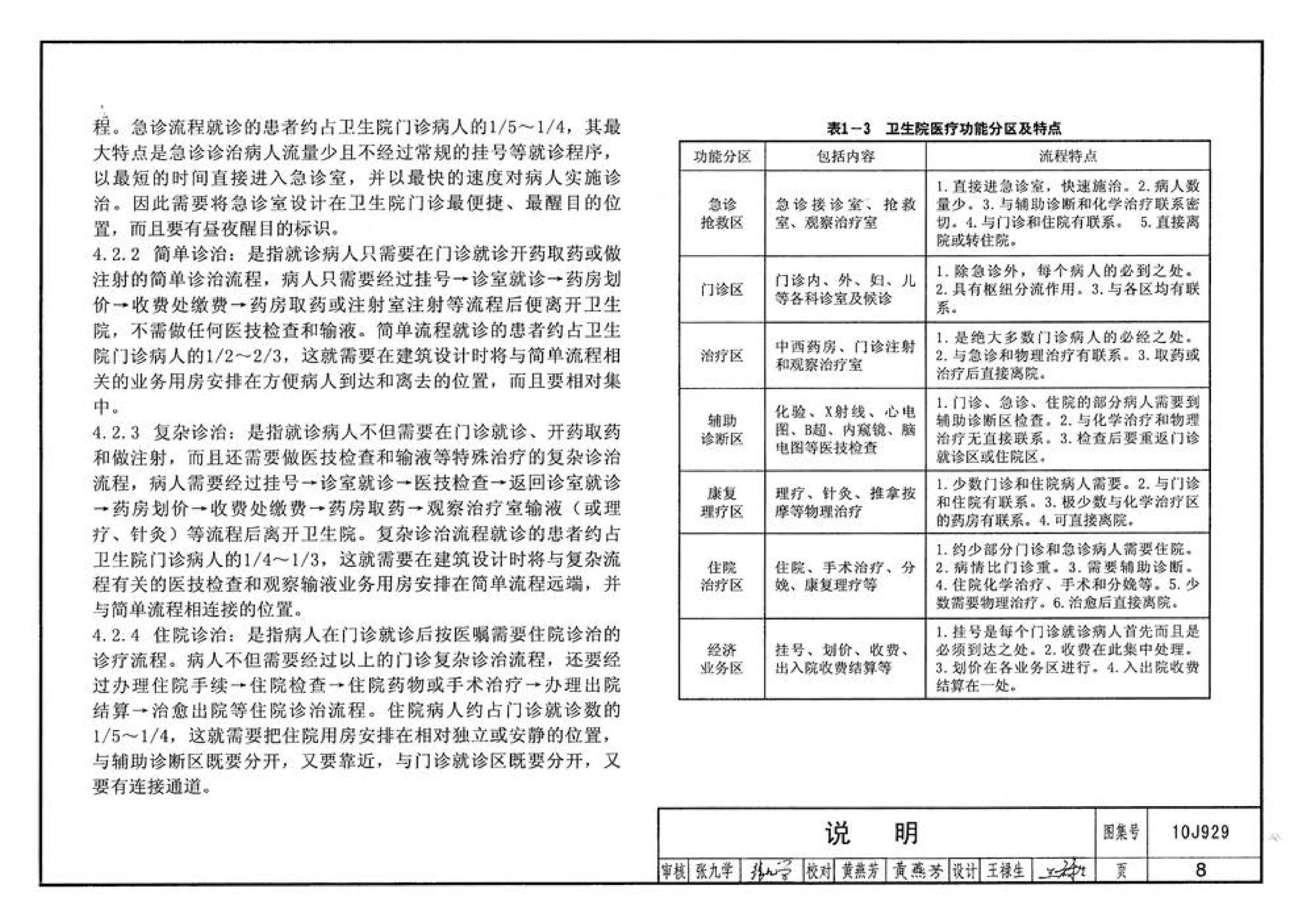 10J929--乡镇卫生院建筑标准设计样图