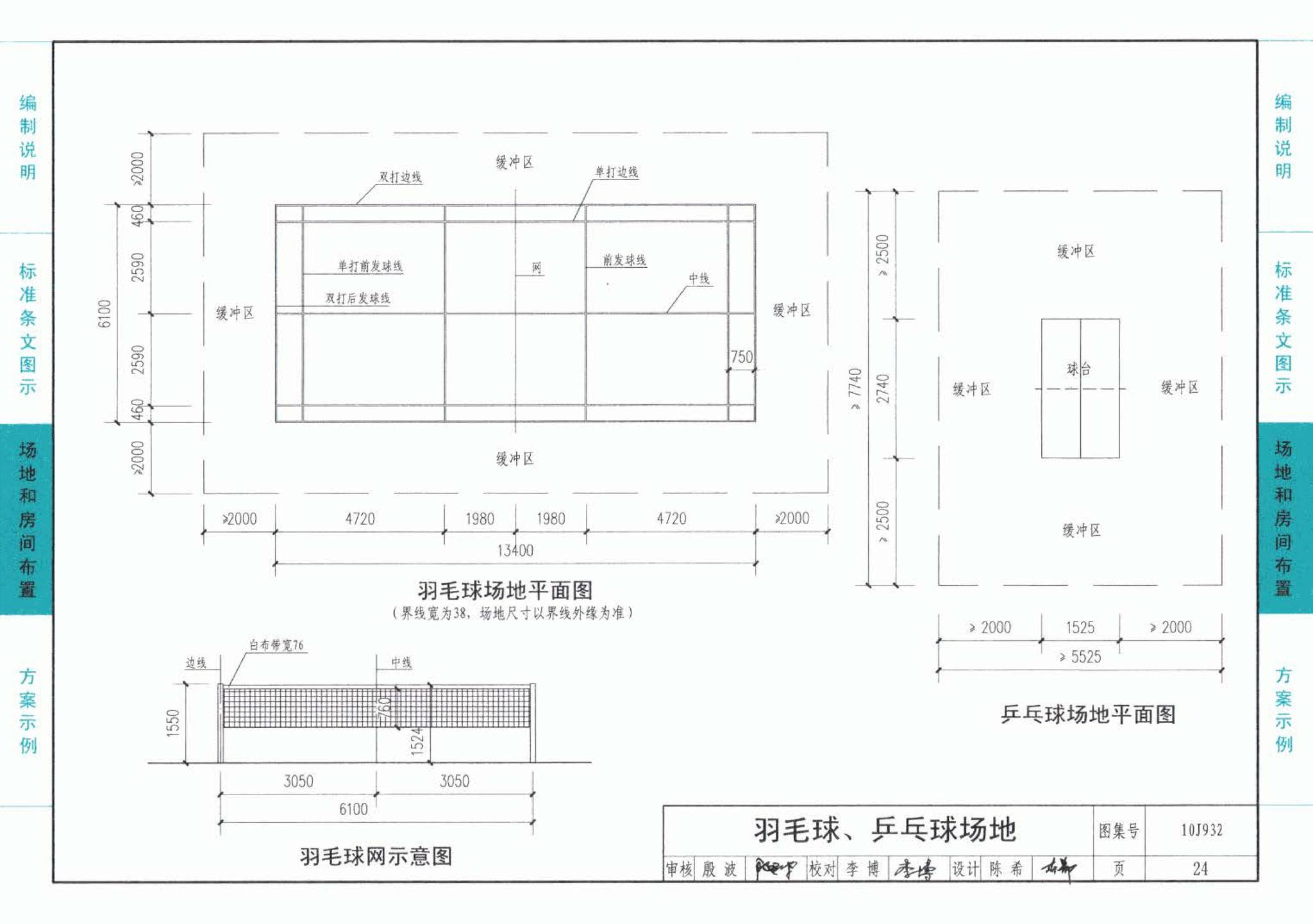 10J932--农村中小学校标准设计样图