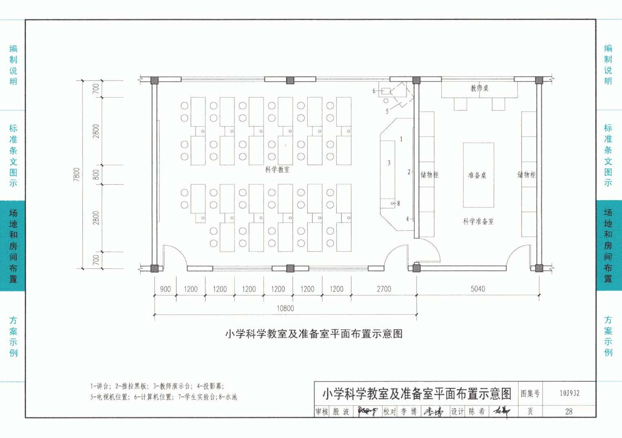 10J932--农村中小学校标准设计样图