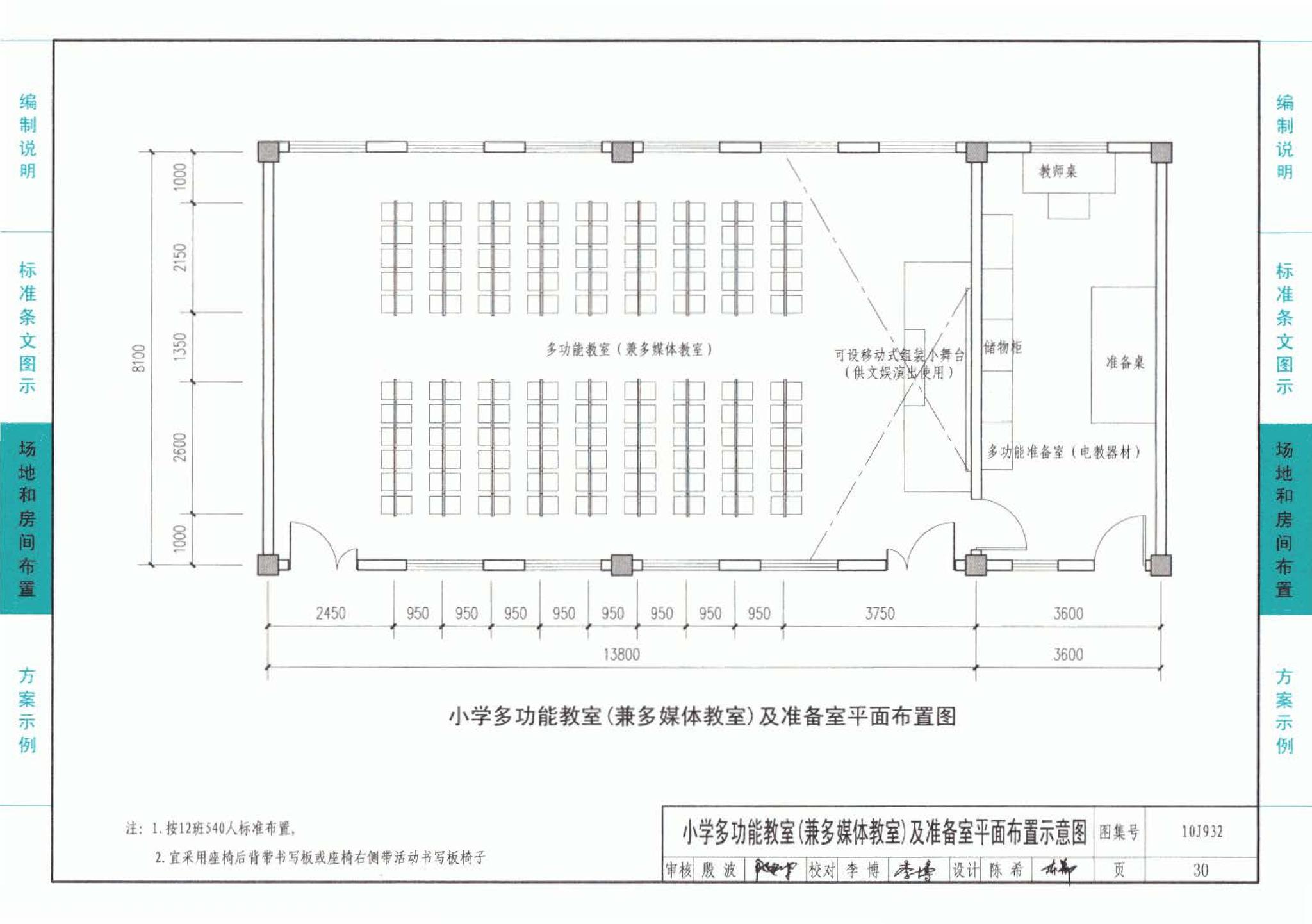 10J932--农村中小学校标准设计样图