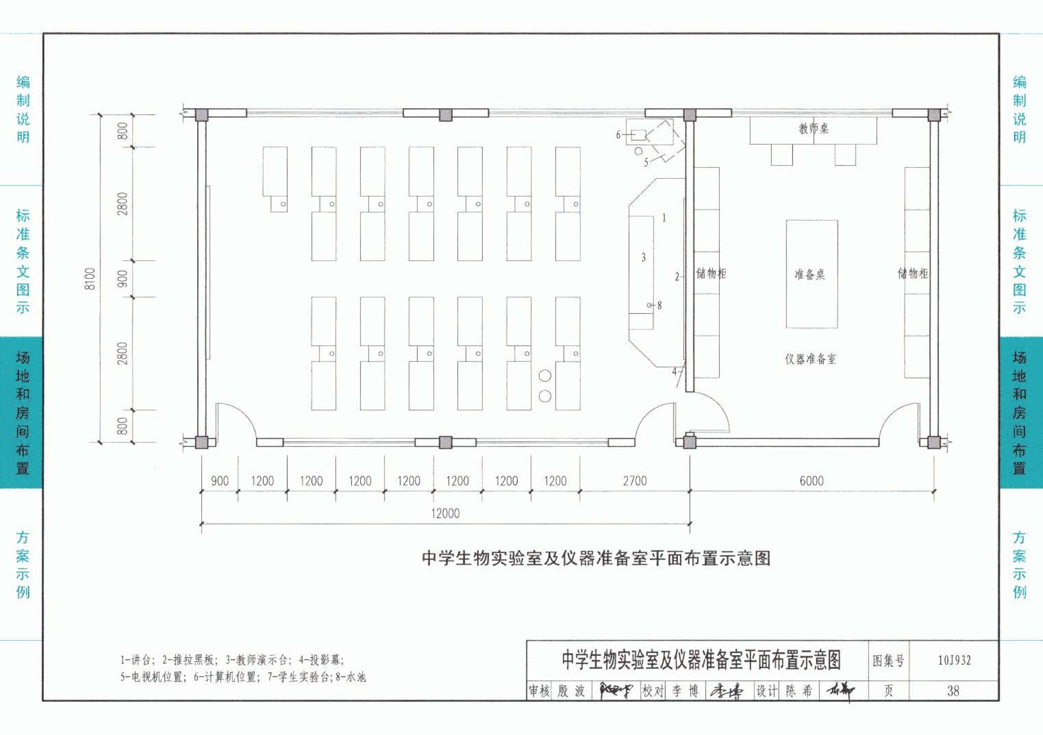 10J932--农村中小学校标准设计样图