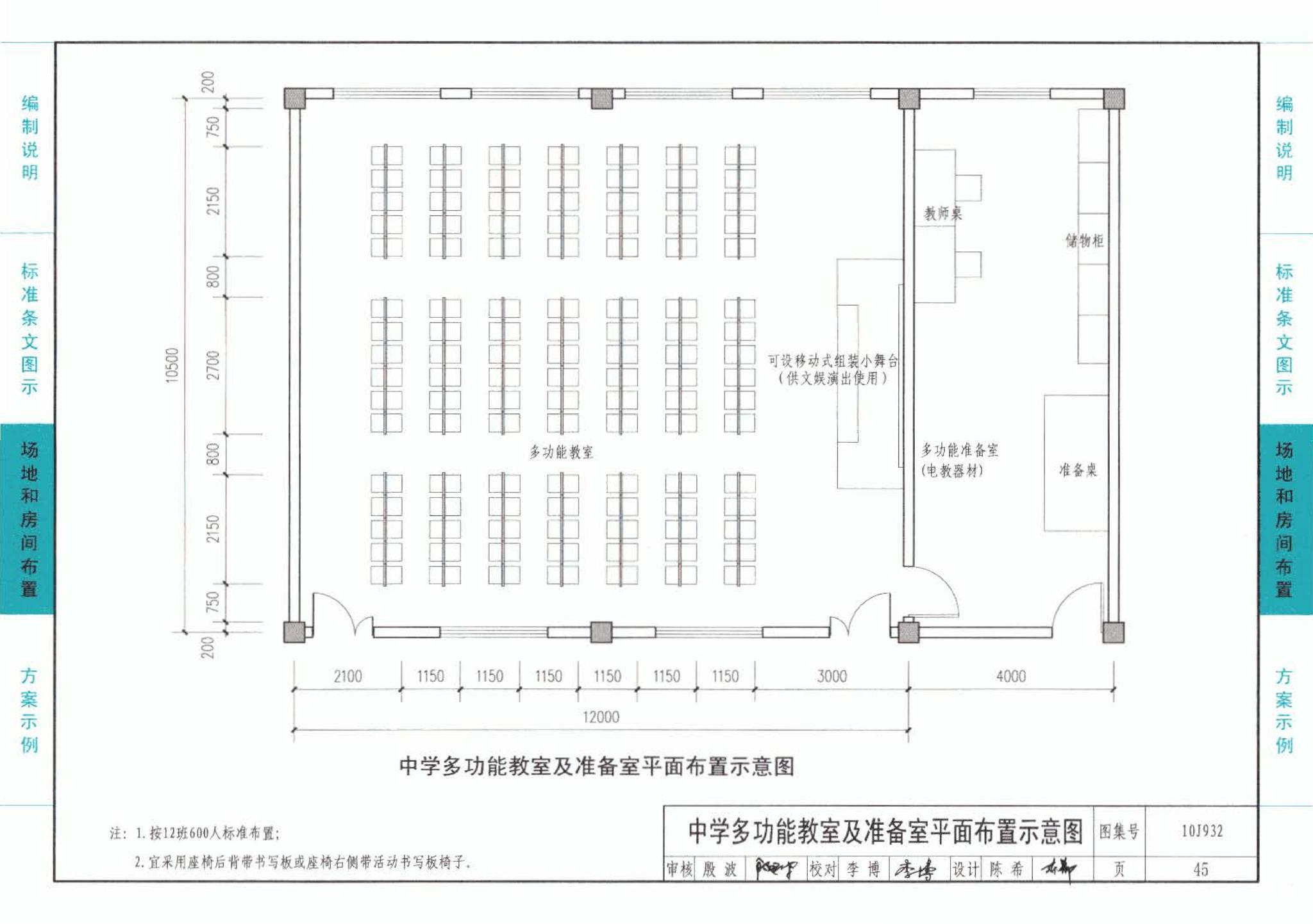 10J932--农村中小学校标准设计样图