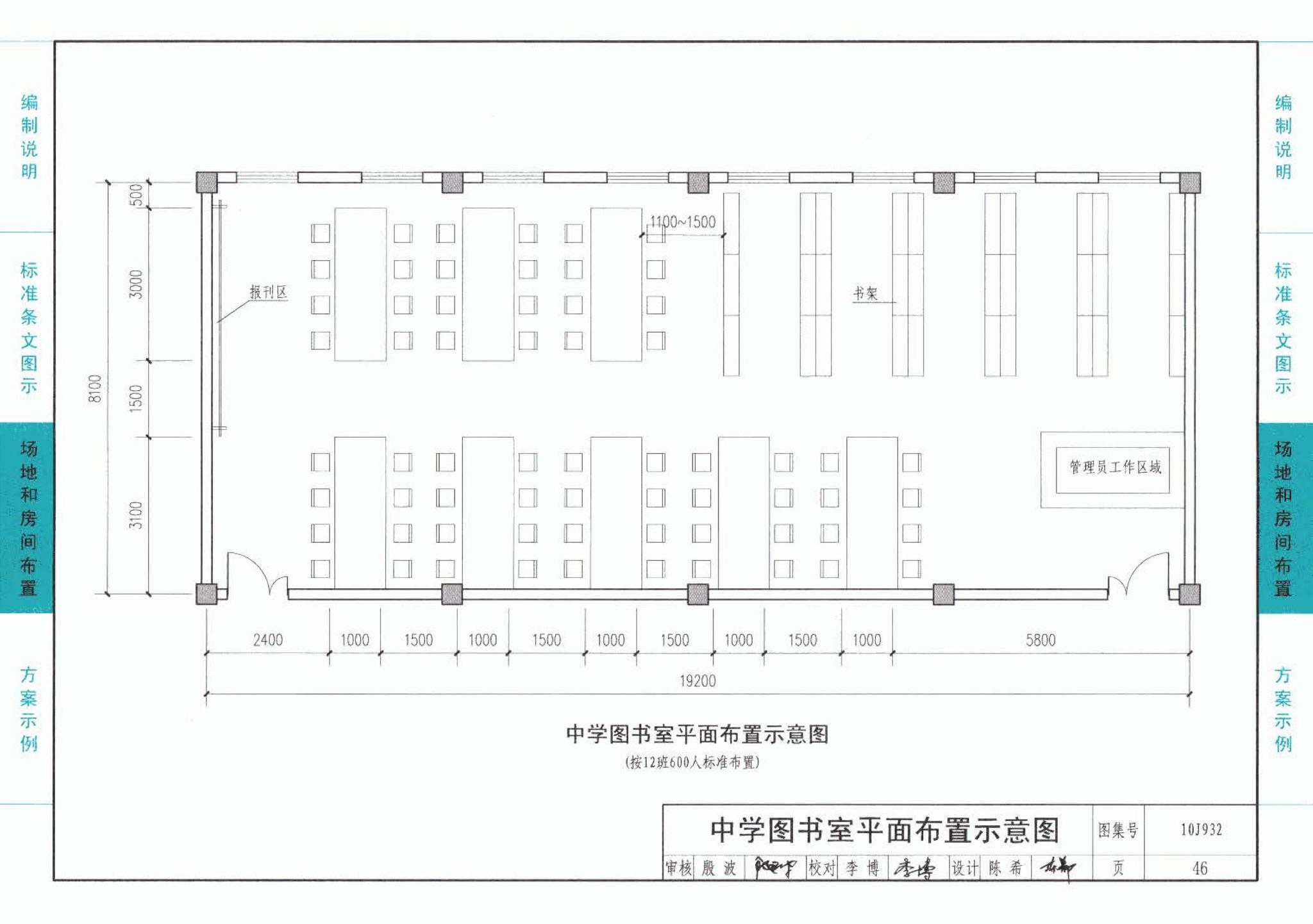 10J932--农村中小学校标准设计样图