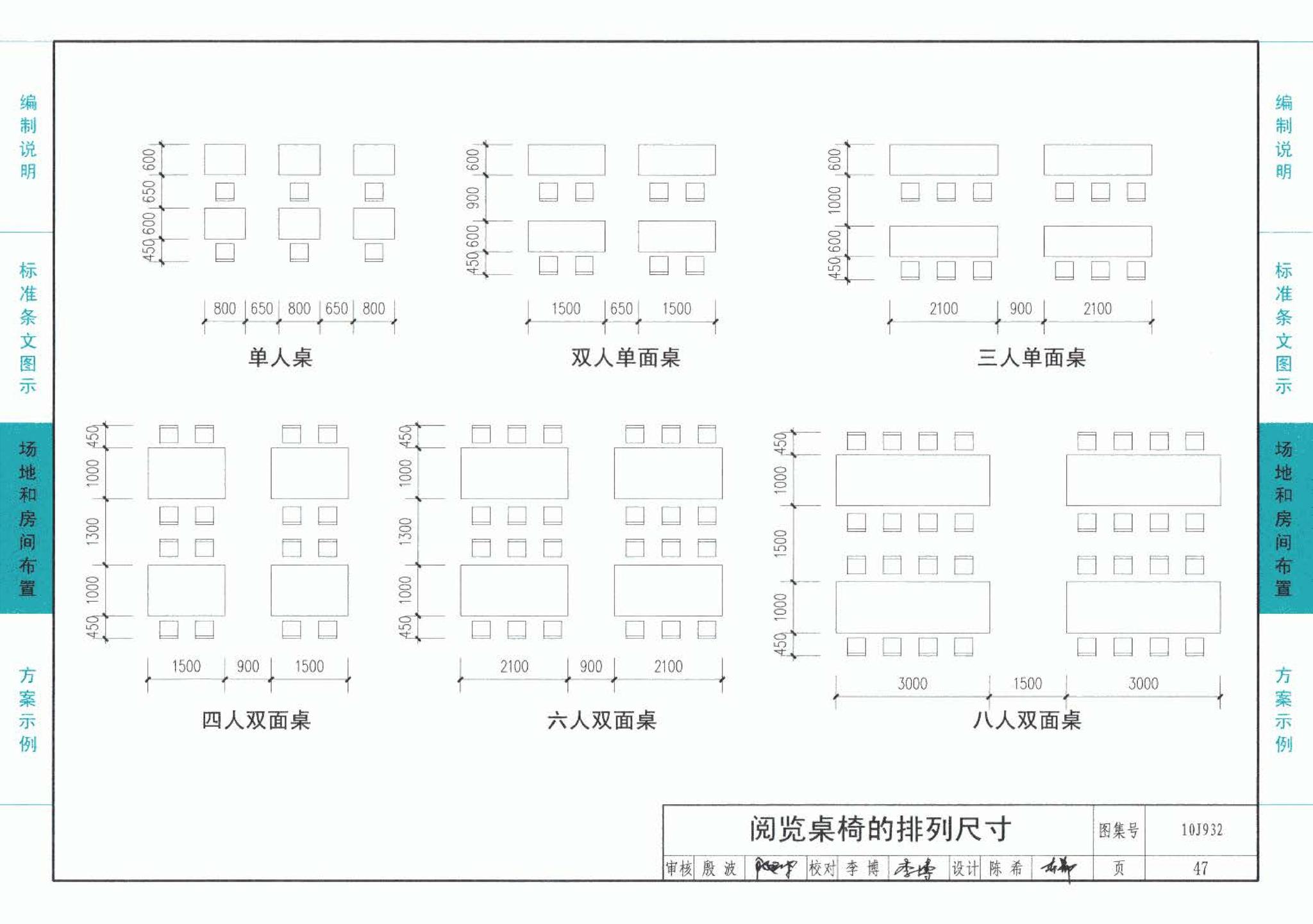 10J932--农村中小学校标准设计样图