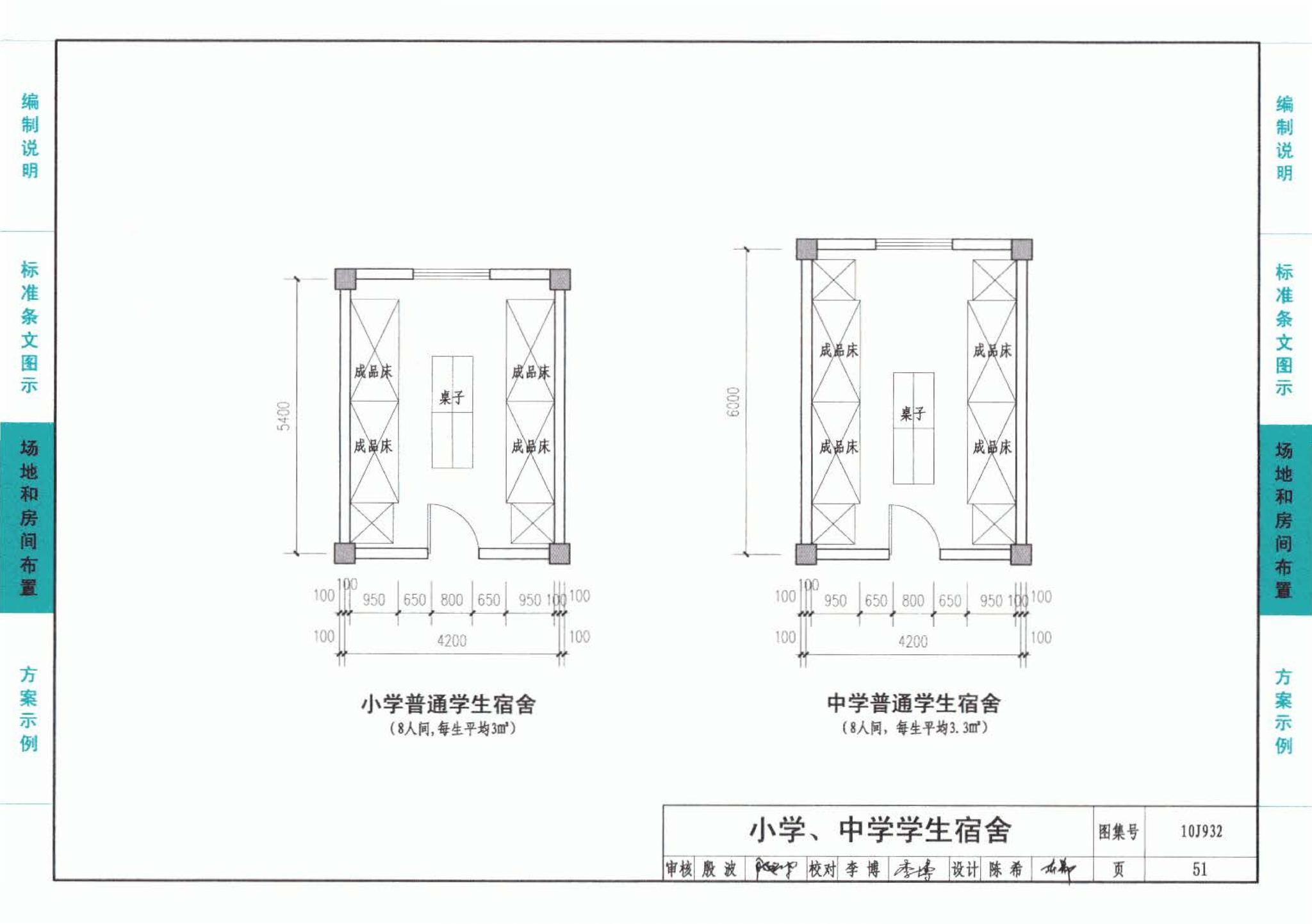 10J932--农村中小学校标准设计样图