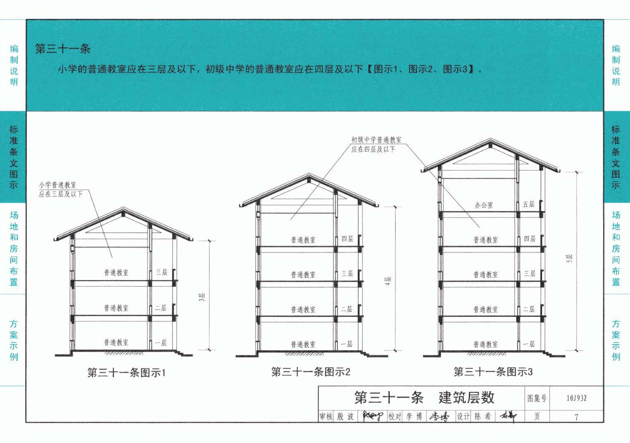 10J932--农村中小学校标准设计样图