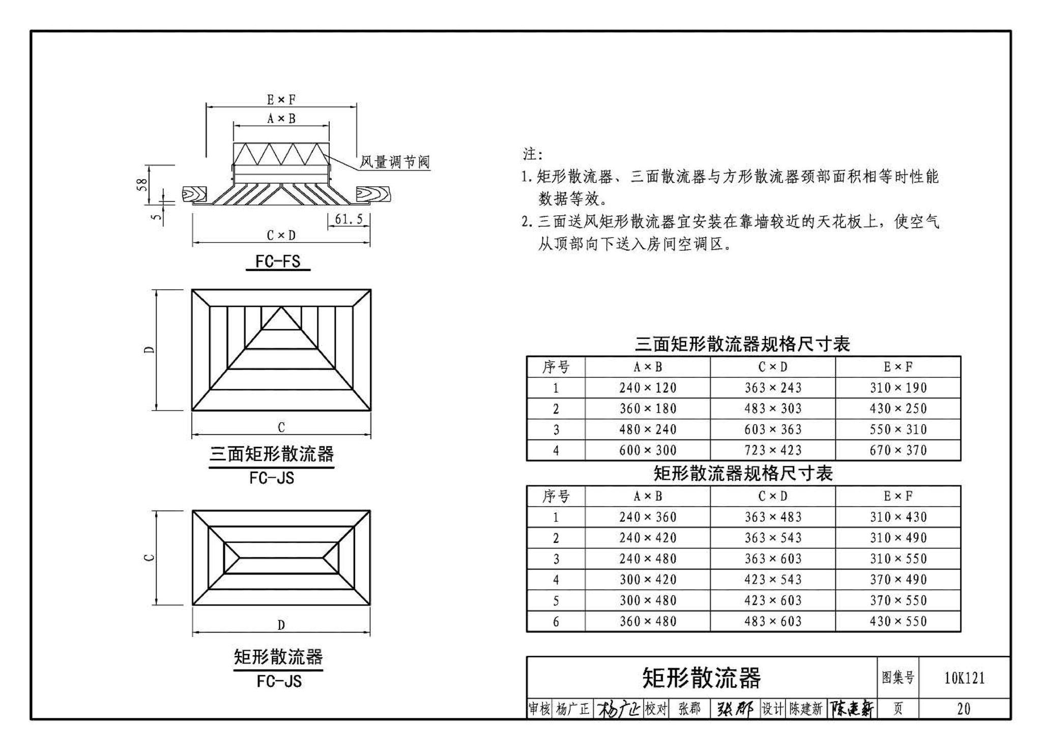 10K121--风口选用与安装