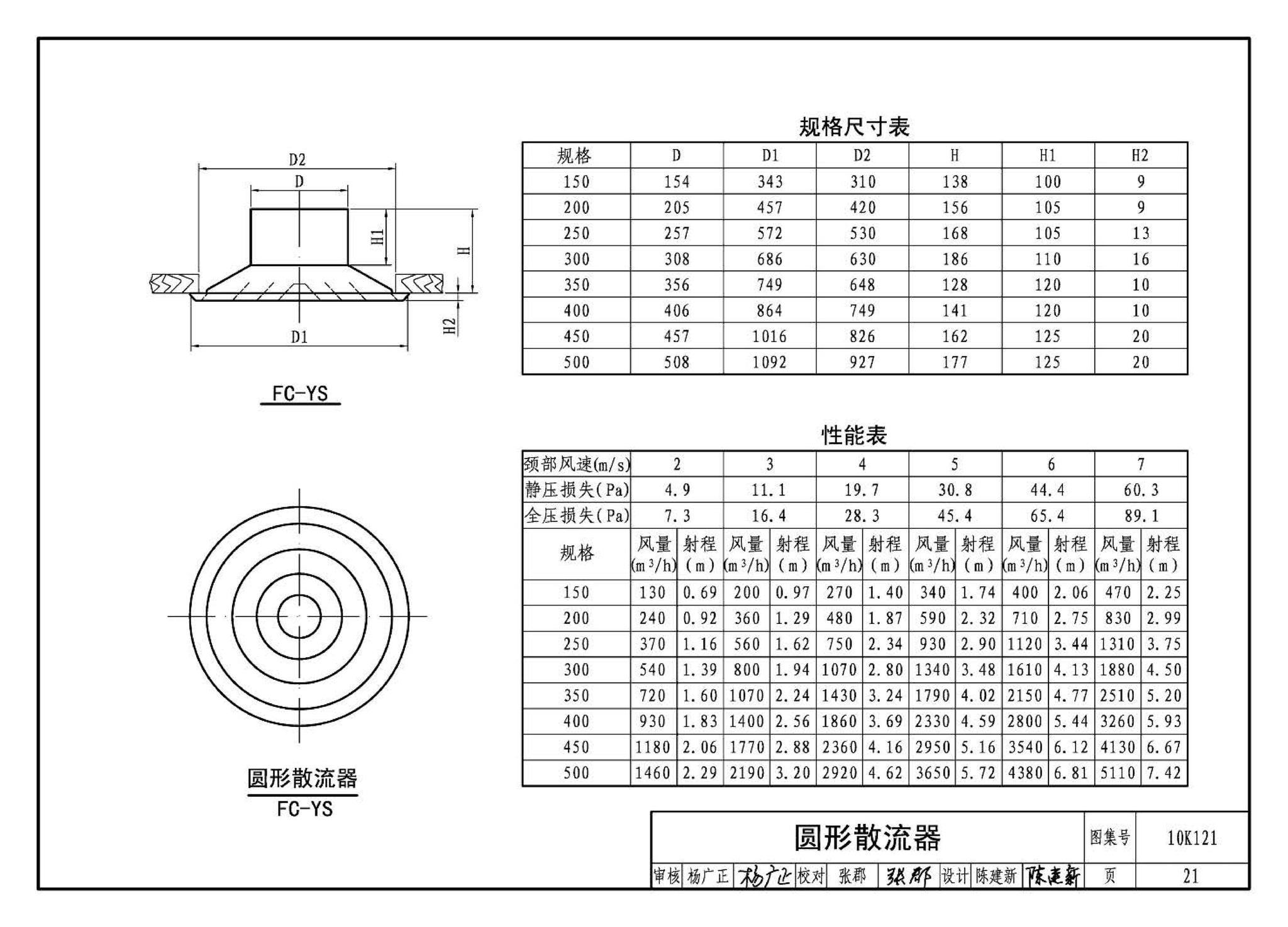 10K121--风口选用与安装