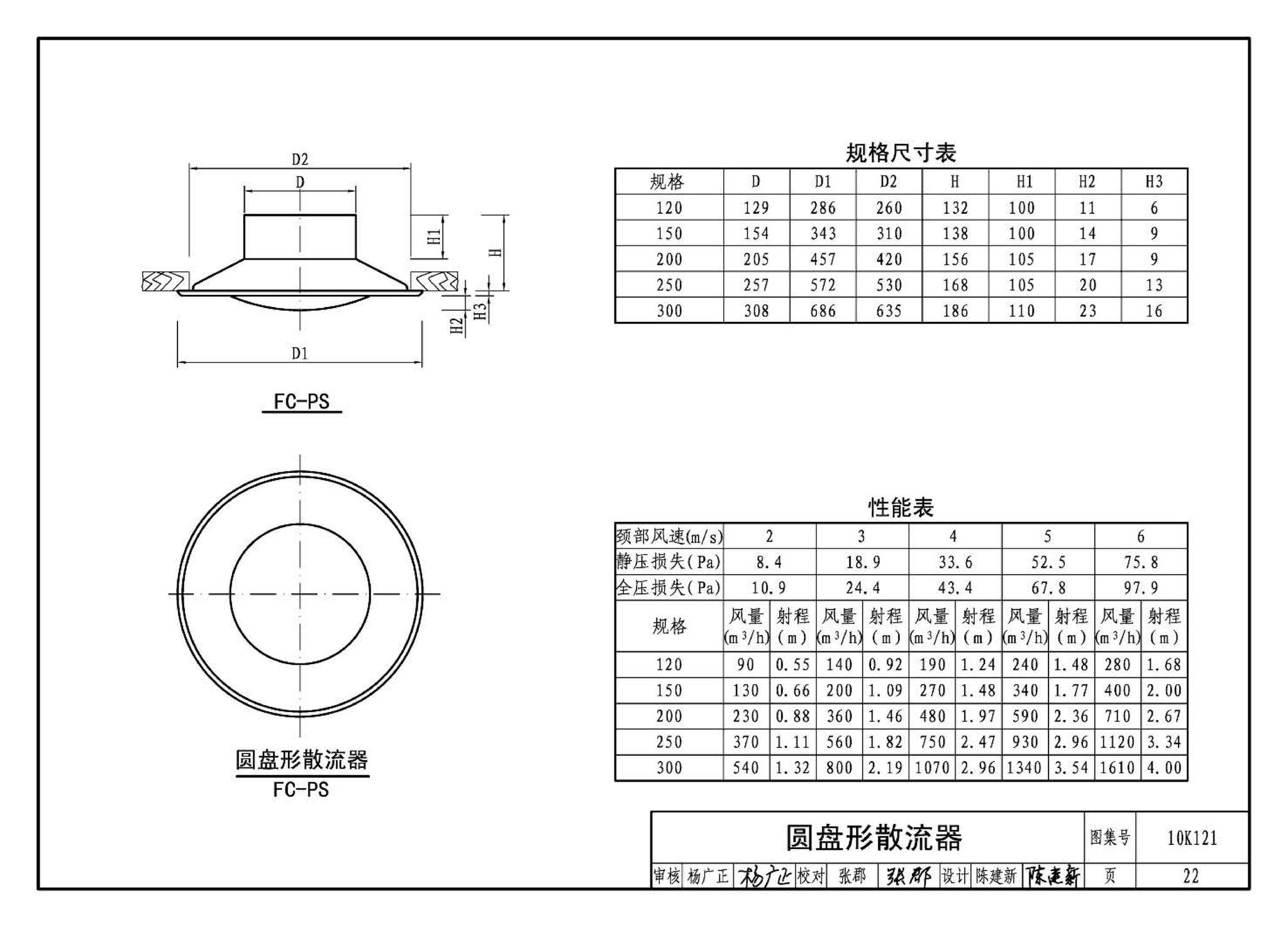 10K121--风口选用与安装