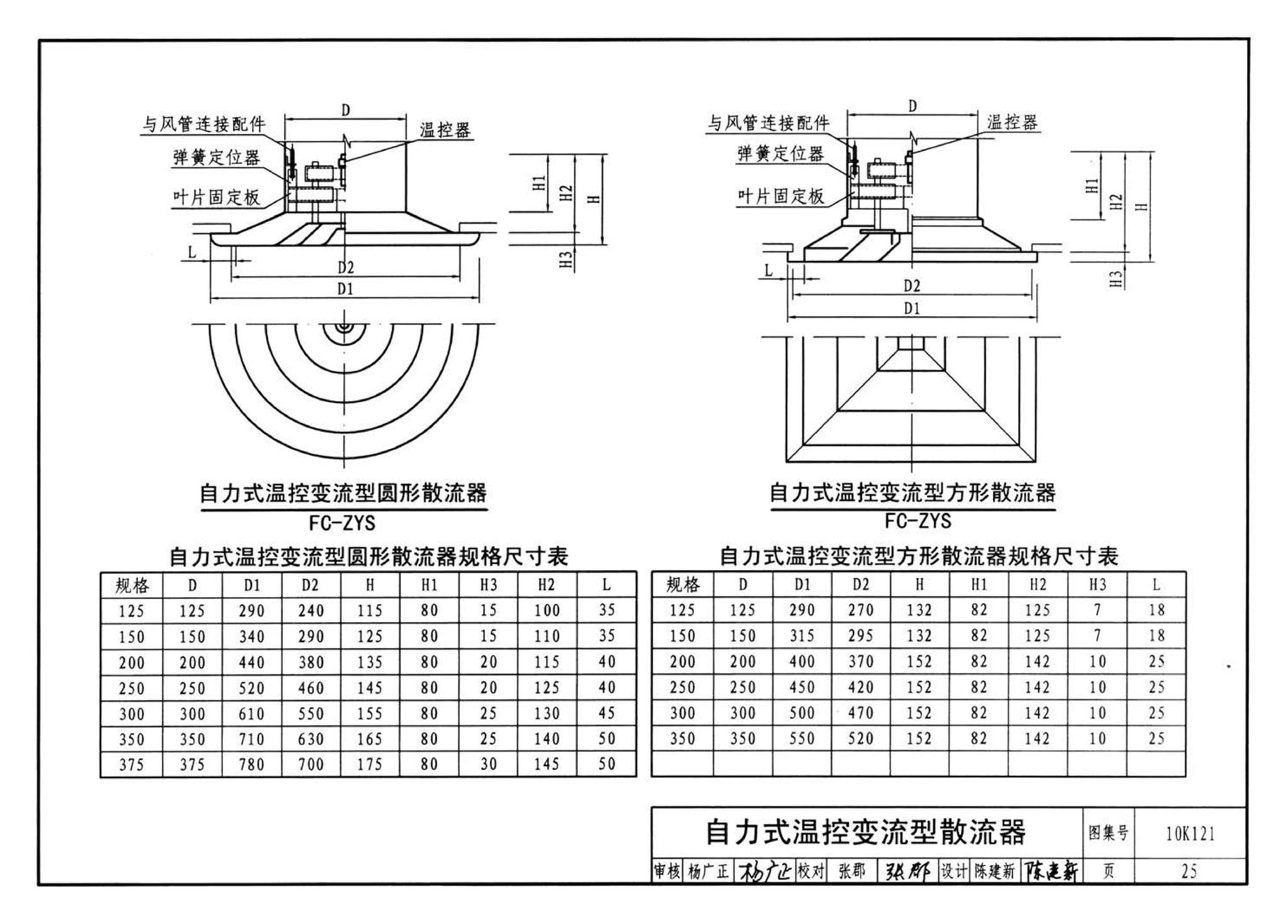 10K121--风口选用与安装